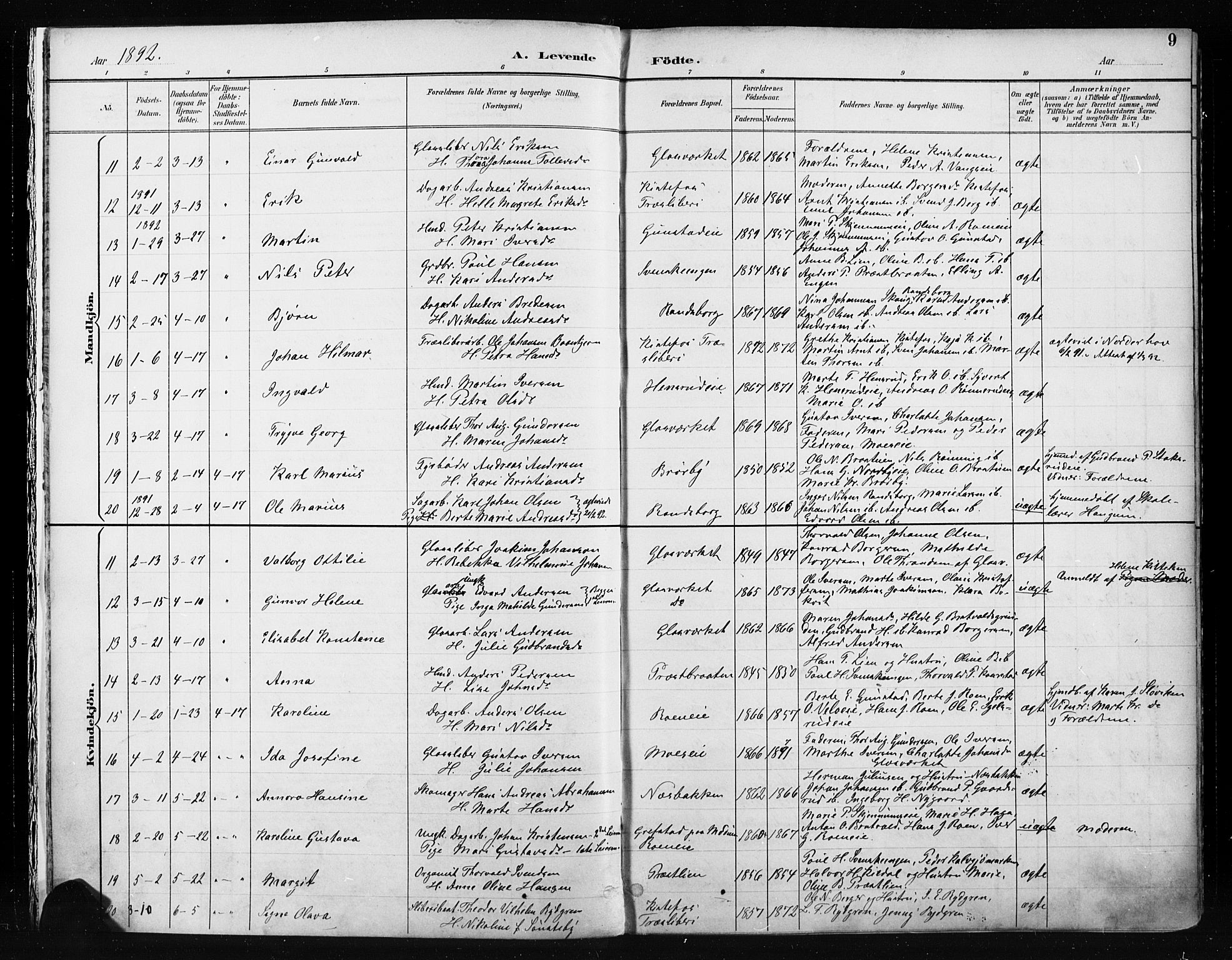 Jevnaker prestekontor, SAH/PREST-116/H/Ha/Haa/L0009: Parish register (official) no. 9, 1891-1901, p. 9