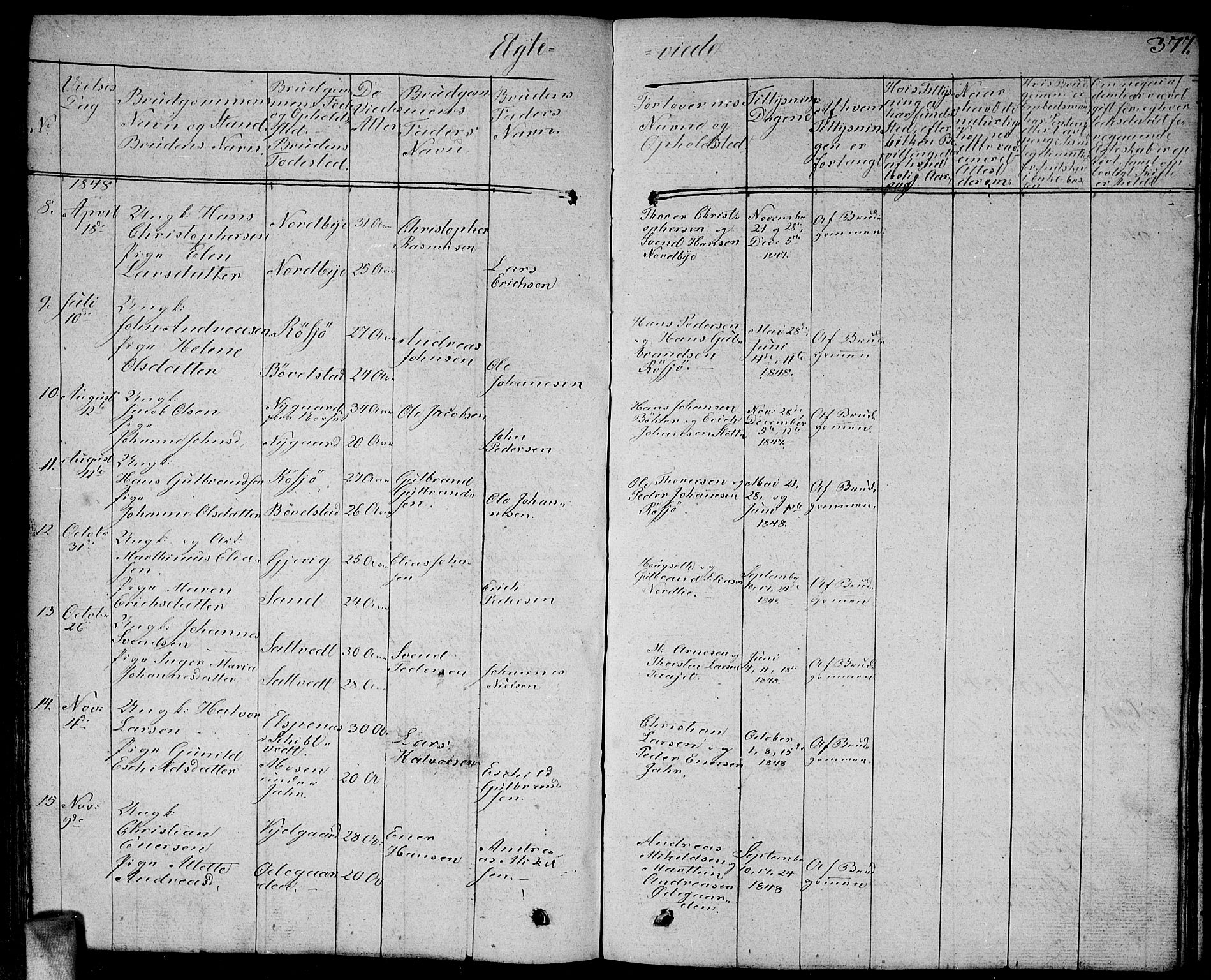 Enebakk prestekontor Kirkebøker, SAO/A-10171c/G/Ga/L0003: Parish register (copy) no. I 3, 1833-1849, p. 377