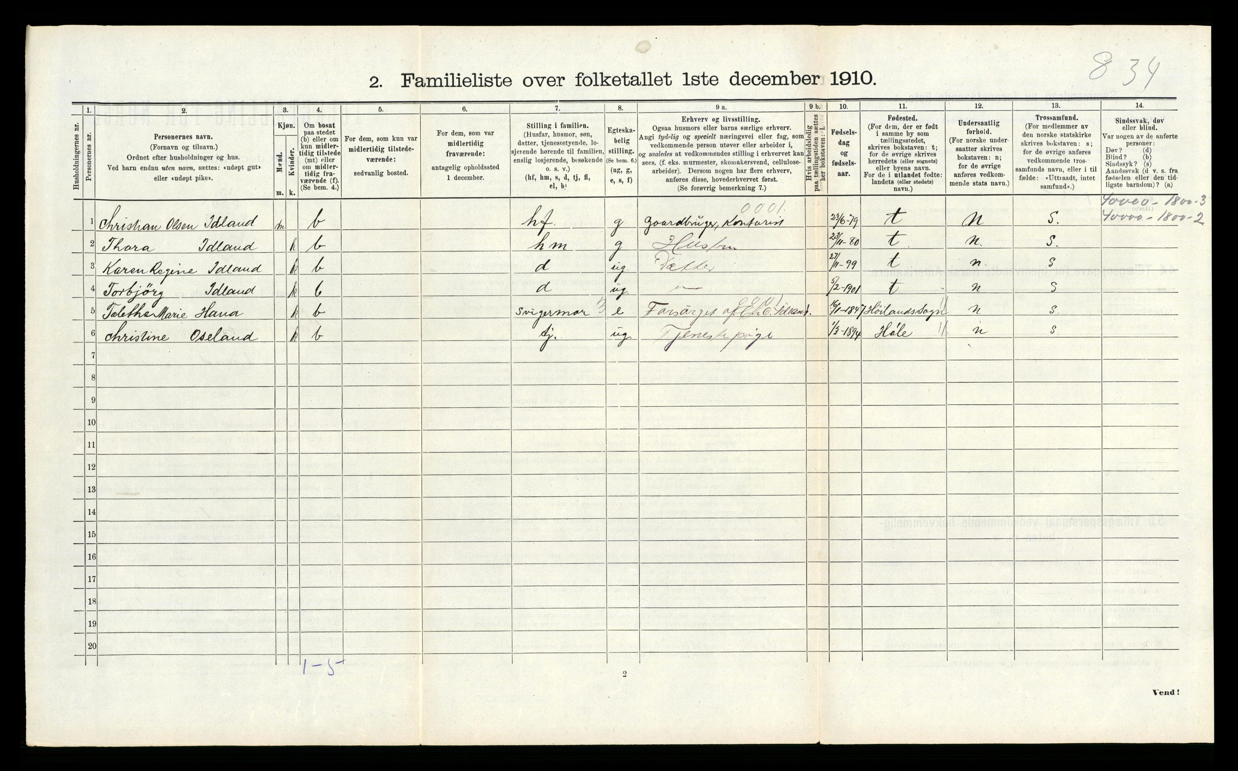 RA, 1910 census for Sandnes, 1910, p. 517