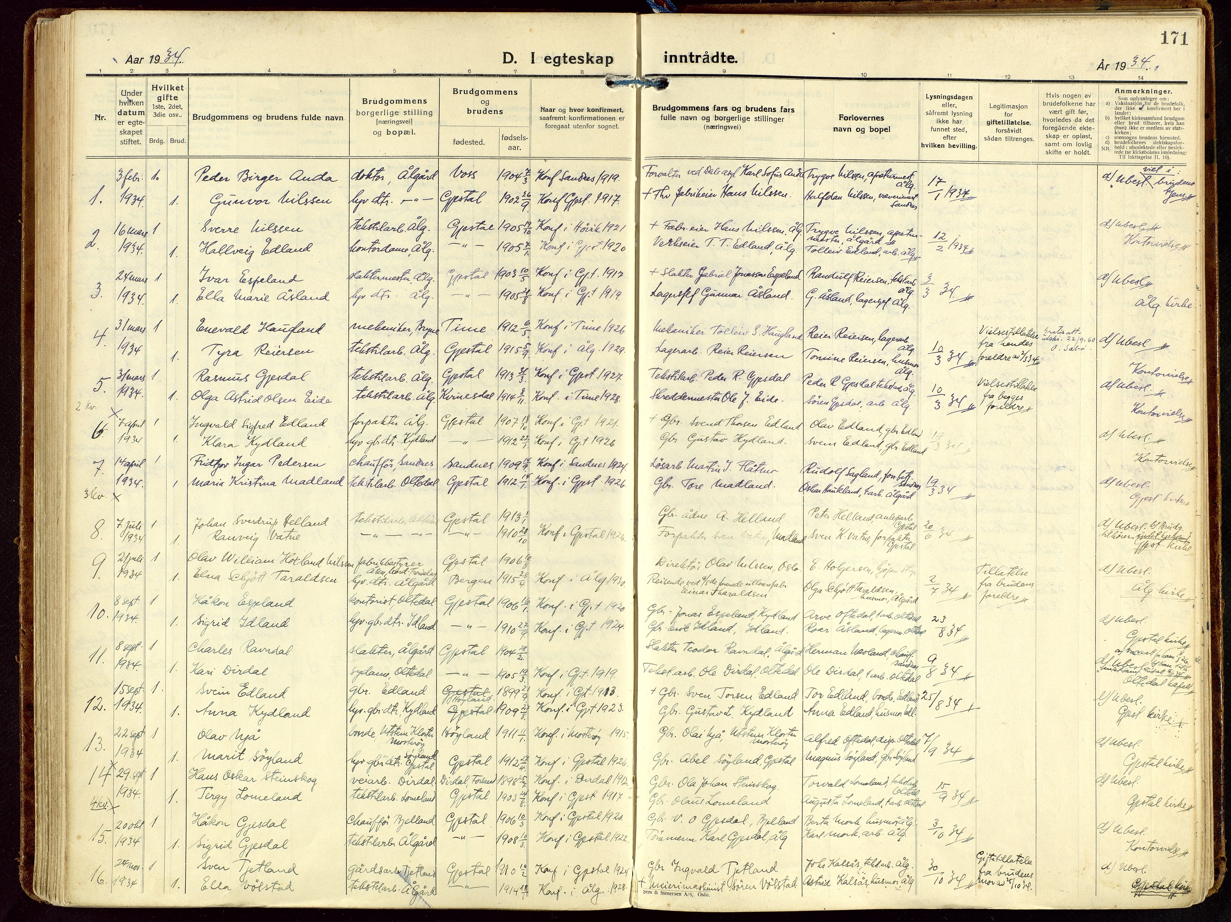 Gjesdal sokneprestkontor, SAST/A-101796/003/O/L0001: Parish register (official) no. A 1, 1925-1949, p. 171