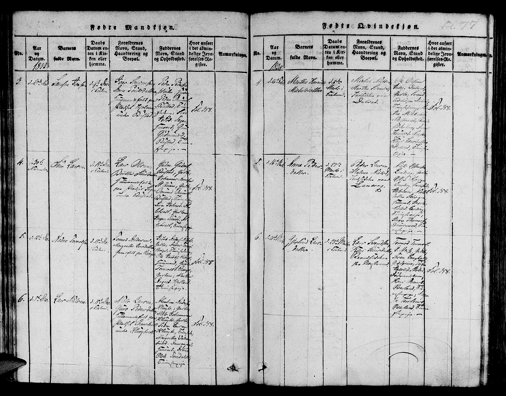 Nedstrand sokneprestkontor, SAST/A-101841/01/IV: Parish register (official) no. A 6, 1816-1838, p. 77