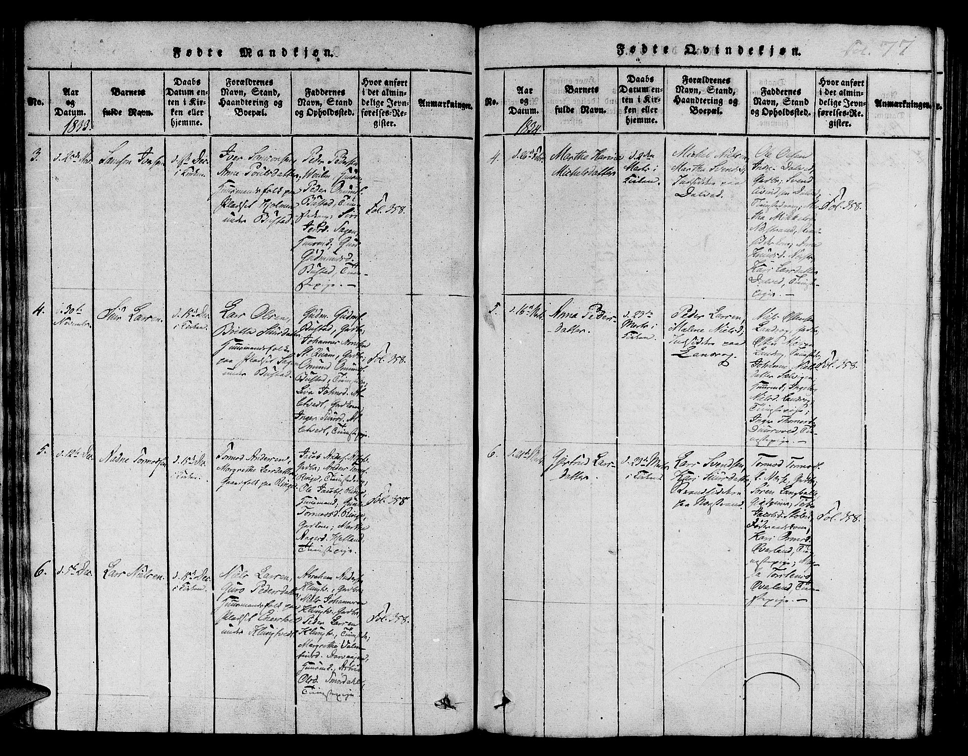 Nedstrand sokneprestkontor, AV/SAST-A-101841/01/IV: Parish register (official) no. A 6, 1816-1838, p. 77