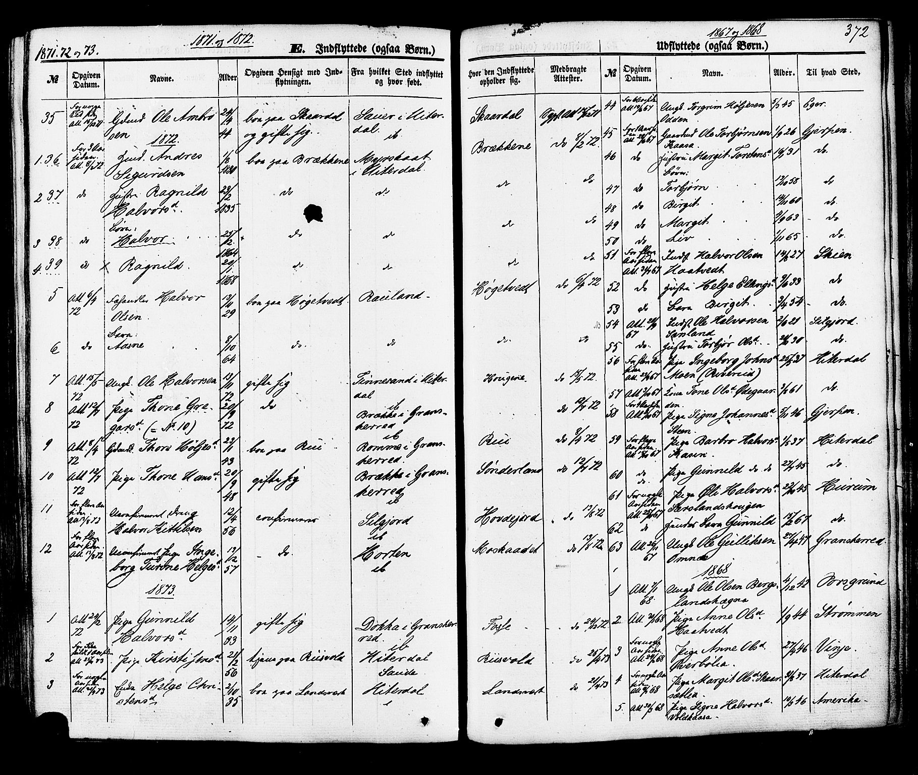Hjartdal kirkebøker, SAKO/A-270/F/Fa/L0009: Parish register (official) no. I 9, 1860-1879, p. 372