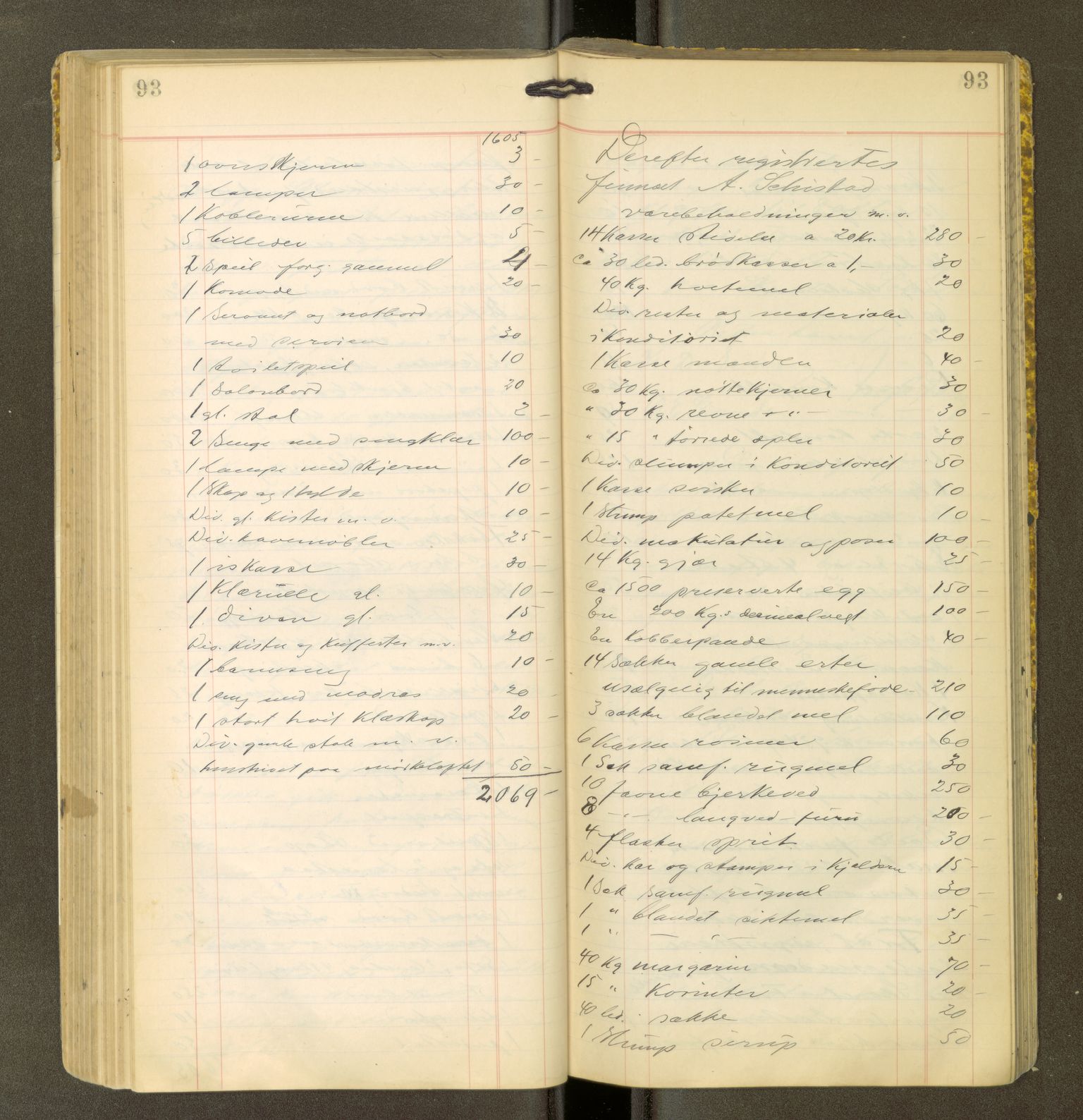 Romsdal sorenskriveri, AV/SAT-A-4149/1/3/3Ca/L0001: Registreringsprotokoll, 1921-1926, p. 93