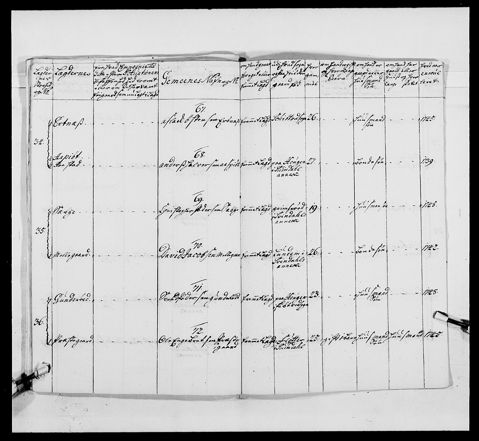 Kommanderende general (KG I) med Det norske krigsdirektorium, AV/RA-EA-5419/E/Ea/L0495: 1. Smålenske regiment, 1732-1763, p. 340