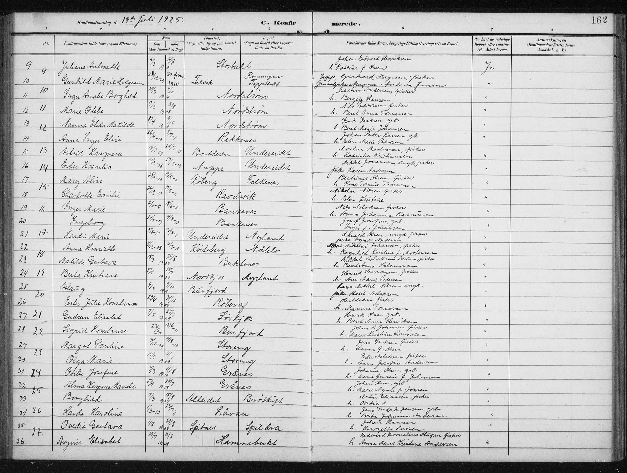 Skjervøy sokneprestkontor, AV/SATØ-S-1300/H/Ha/Hab/L0017klokker: Parish register (copy) no. 17, 1906-1941, p. 162