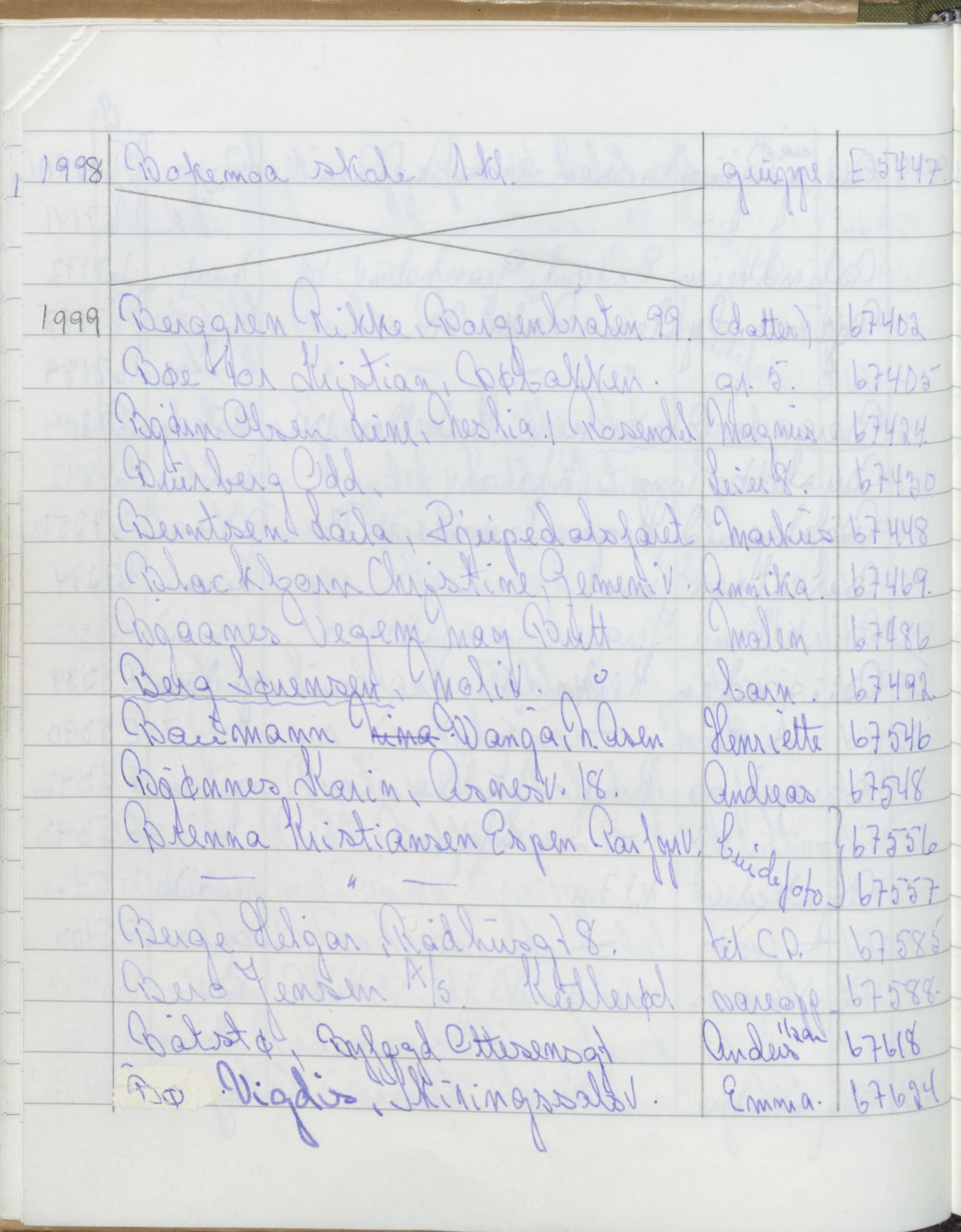 Pa 1494 - Jørgensen, Antonius. Fotograf, VEMU/A-2760/F/Fa, 1927-2004, p. 3632