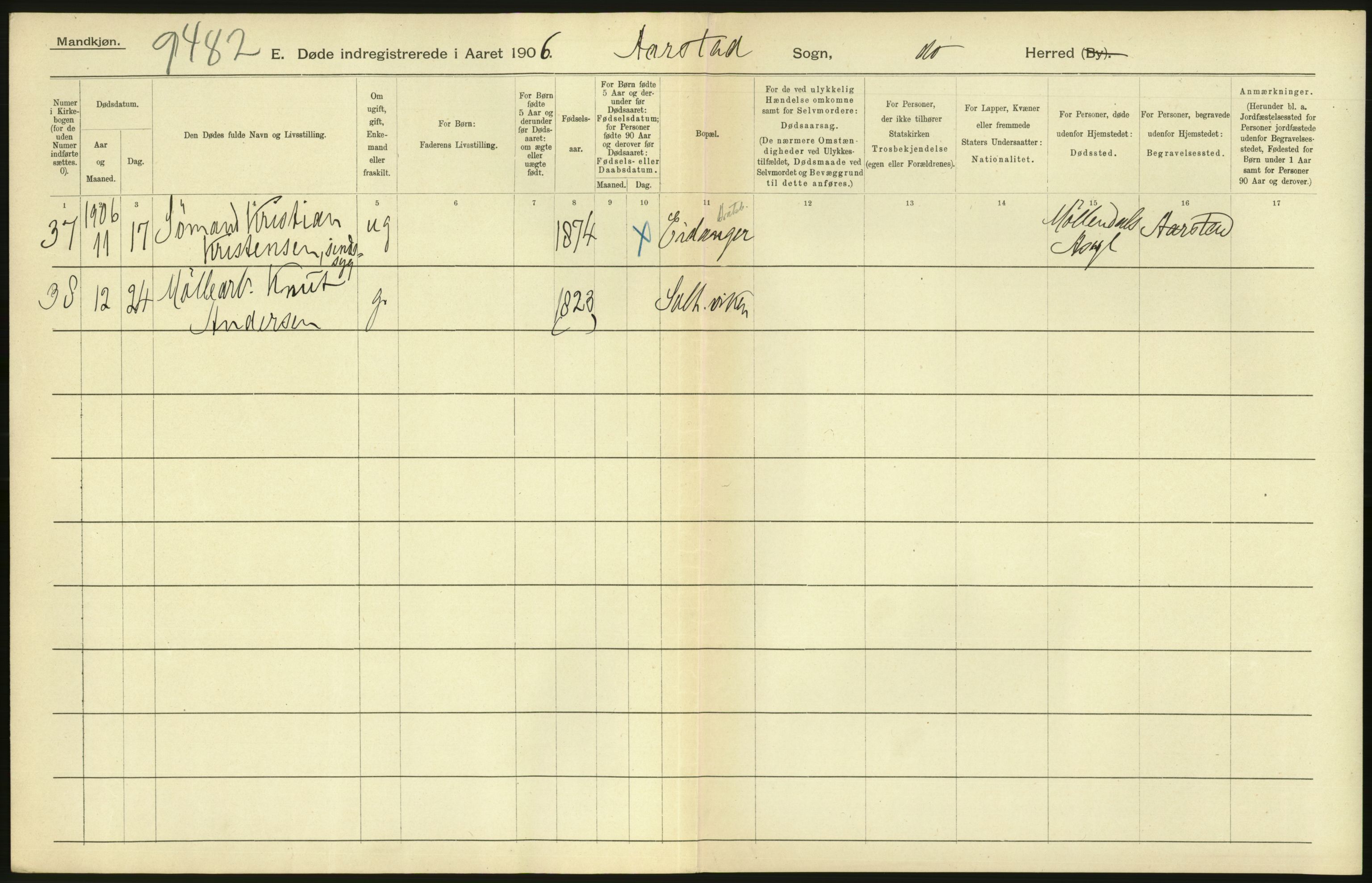 Statistisk sentralbyrå, Sosiodemografiske emner, Befolkning, AV/RA-S-2228/D/Df/Dfa/Dfad/L0030: S. Bergenhus amt: Døde. Bygder., 1906, p. 138