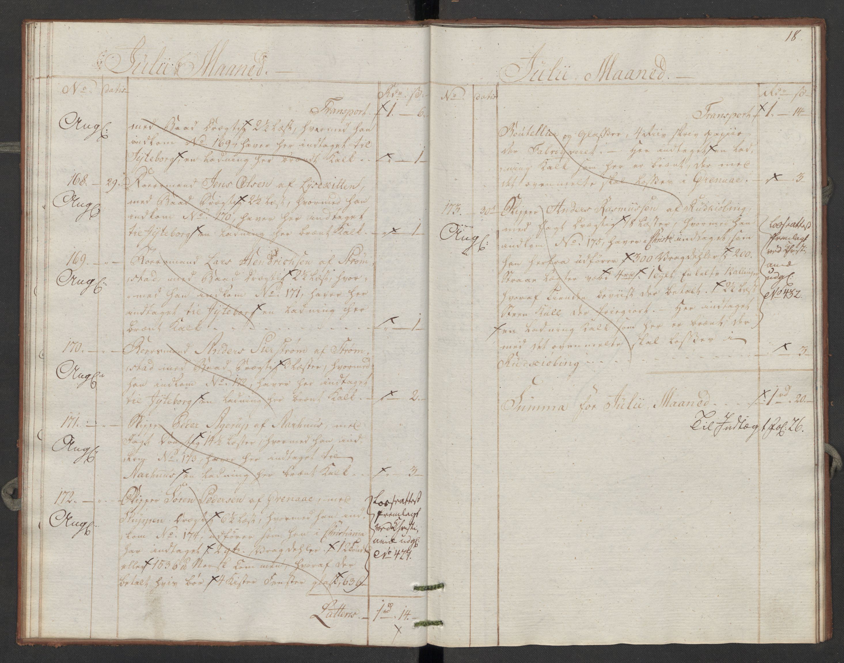 Generaltollkammeret, tollregnskaper, AV/RA-EA-5490/R06/L0196/0002: Tollregnskaper Kristiania / Utgående tollbok Slependen, 1794, p. 17b-18a