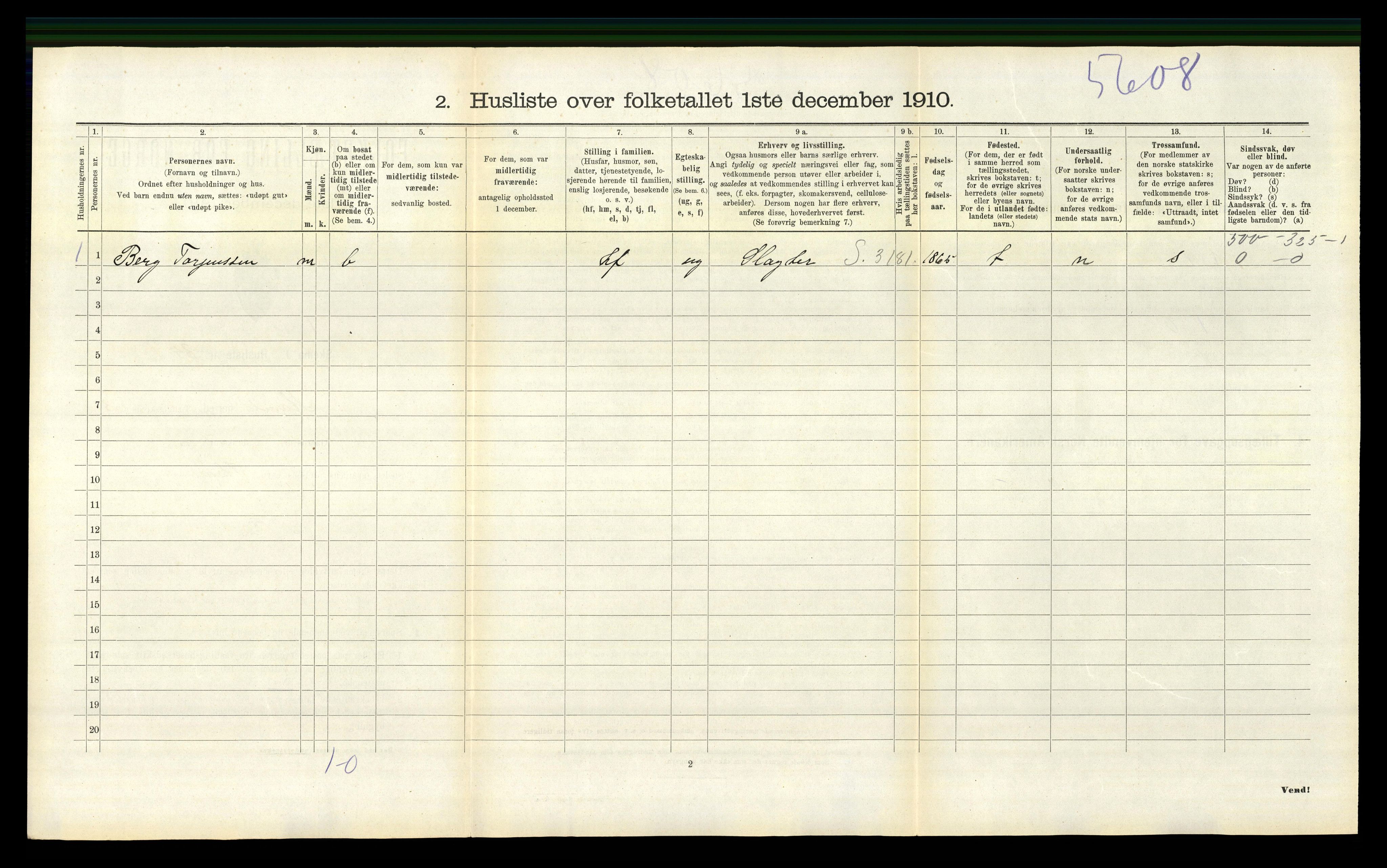 RA, 1910 census for Åmli, 1910, p. 224