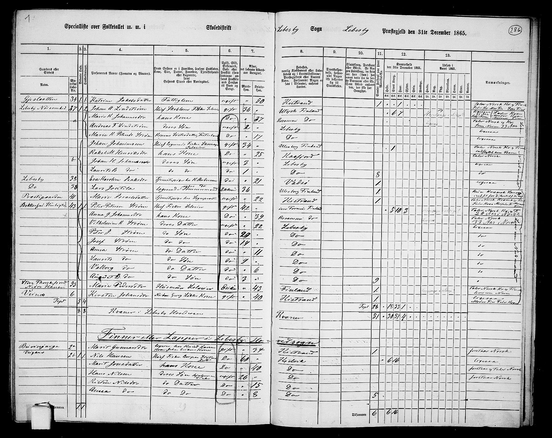 RA, 1865 census for Lebesby, 1865, p. 12