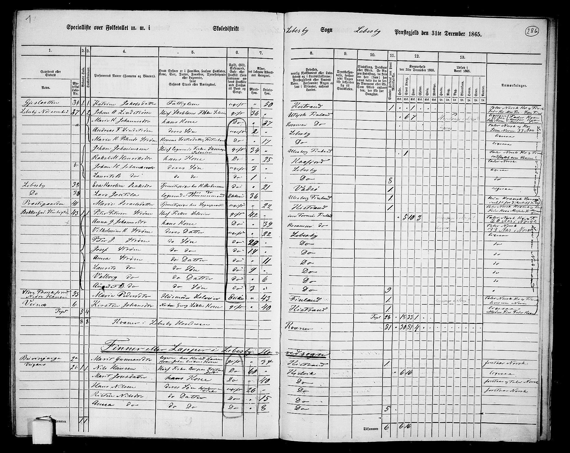 RA, 1865 census for Lebesby, 1865, p. 12