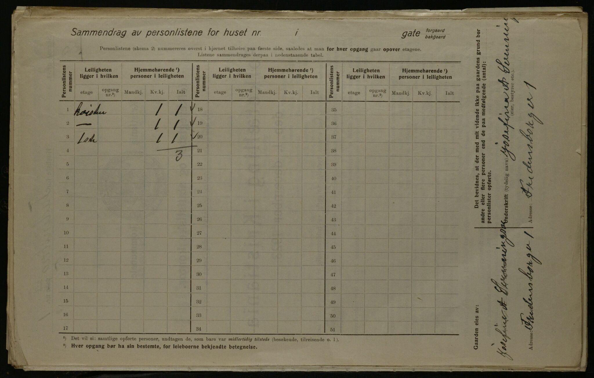 OBA, Municipal Census 1923 for Kristiania, 1923, p. 28597