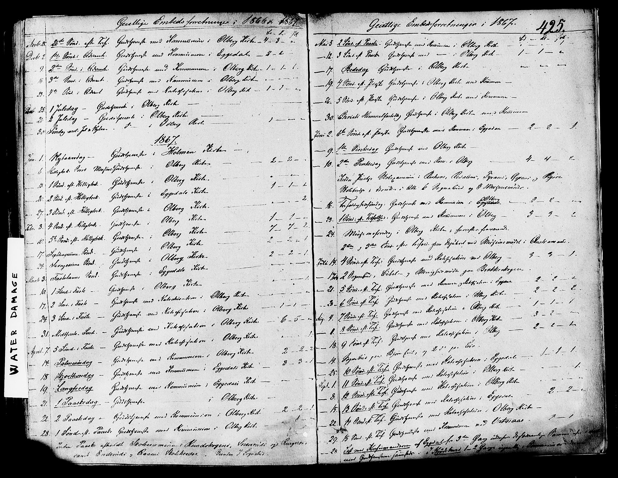 Krødsherad kirkebøker, SAKO/A-19/F/Fa/L0003: Parish register (official) no. 3, 1851-1872, p. 425