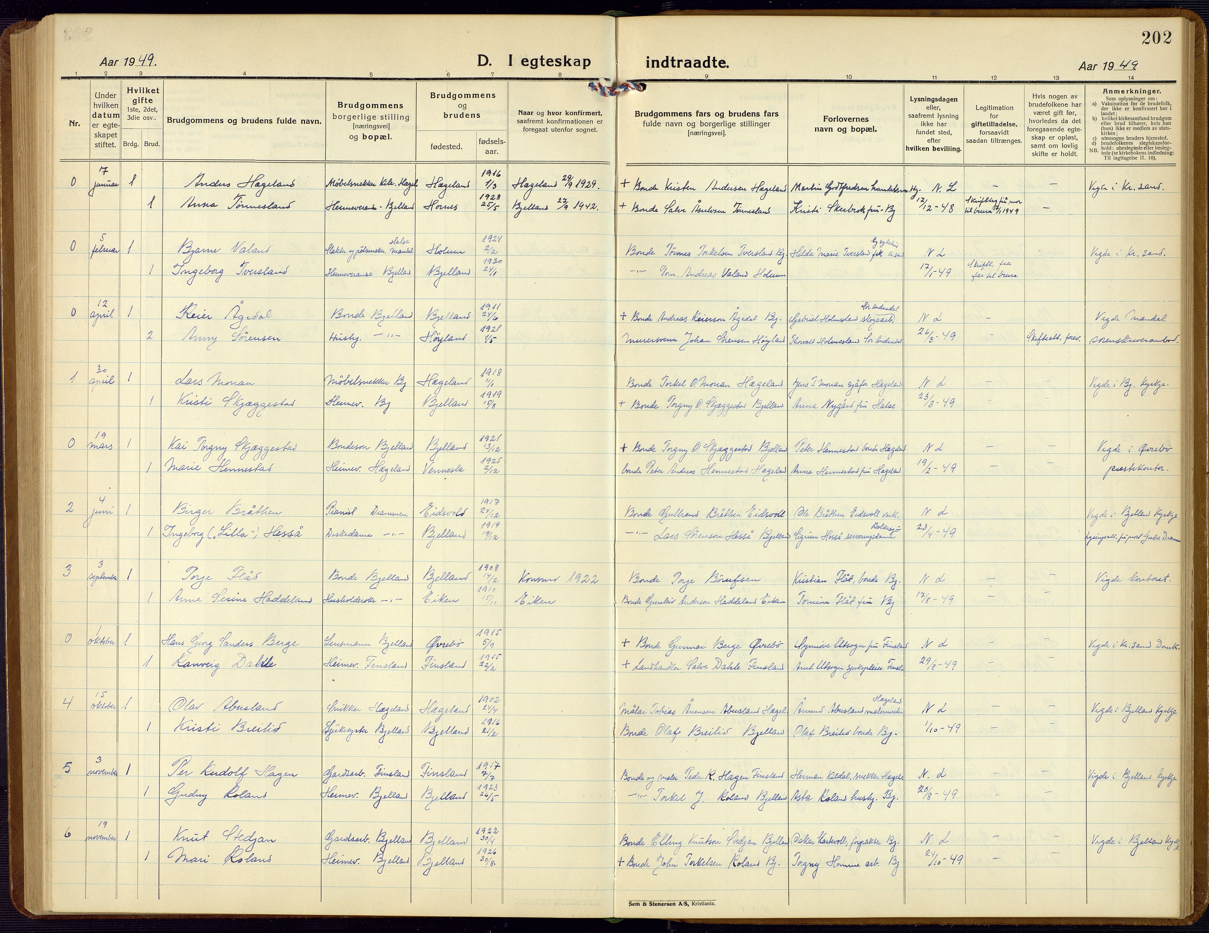 Bjelland sokneprestkontor, SAK/1111-0005/F/Fb/Fba/L0006: Parish register (copy) no. B 6, 1923-1956, p. 202