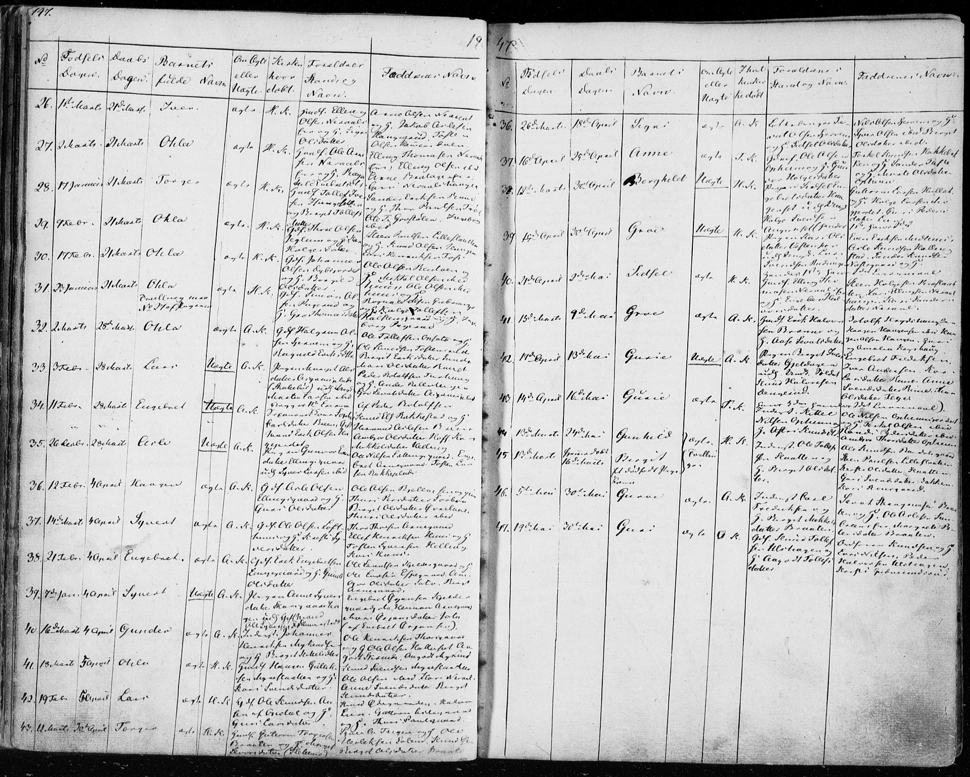 Ål kirkebøker, AV/SAKO-A-249/F/Fa/L0005: Parish register (official) no. I 5, 1825-1848, p. 147