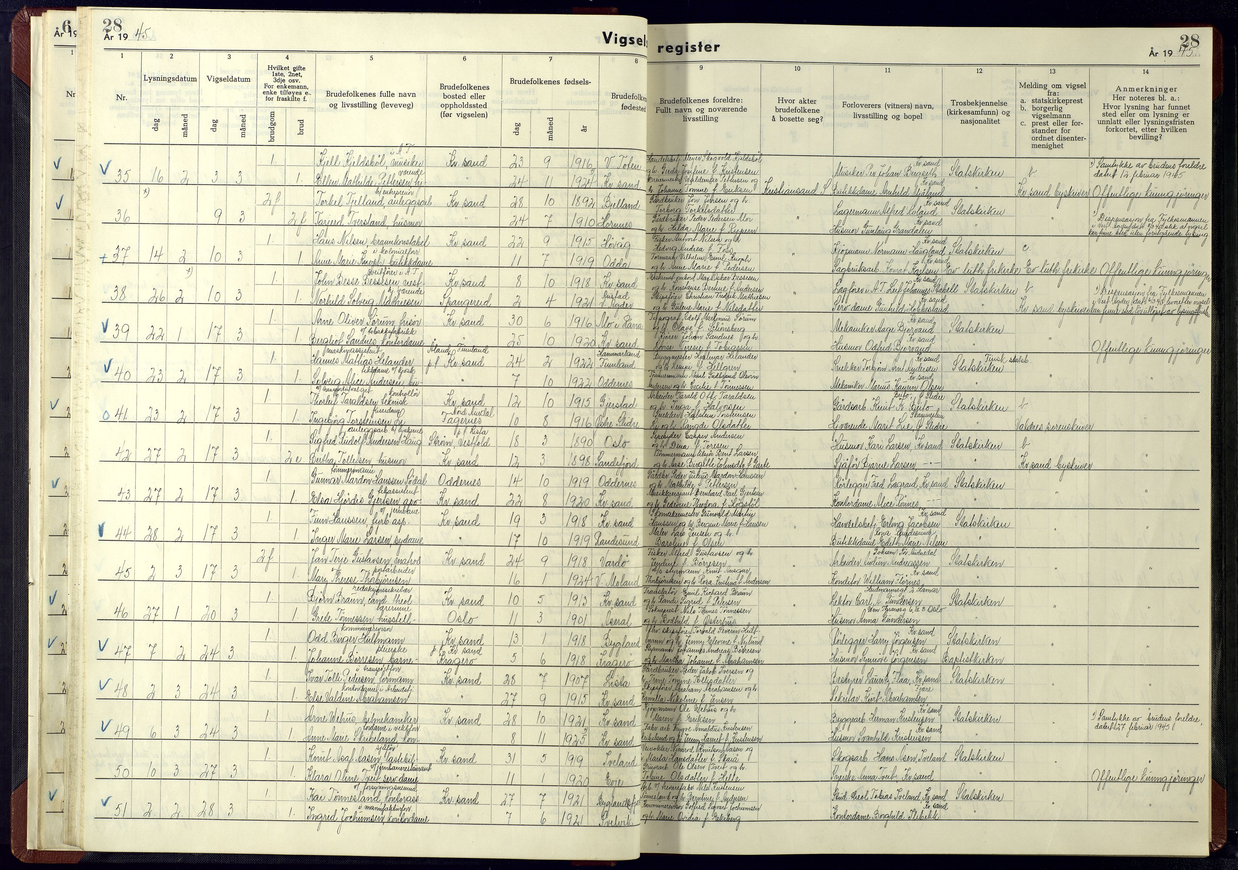 Kristiansand domprosti, AV/SAK-1112-0006/J/Ja/L0003: Marriage register no. A-VI-15, 1942-1945, p. 28