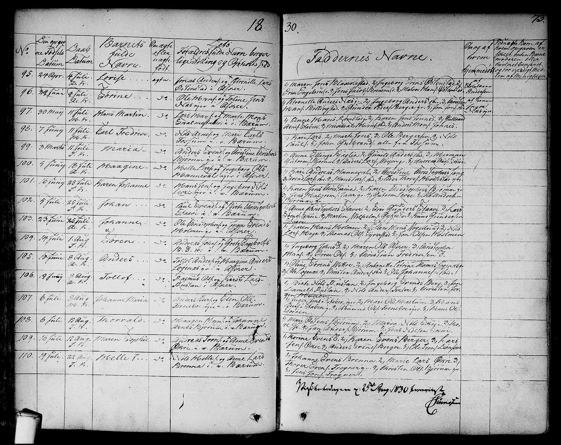 Asker prestekontor Kirkebøker, AV/SAO-A-10256a/F/Fa/L0007: Parish register (official) no. I 7, 1825-1864, p. 73