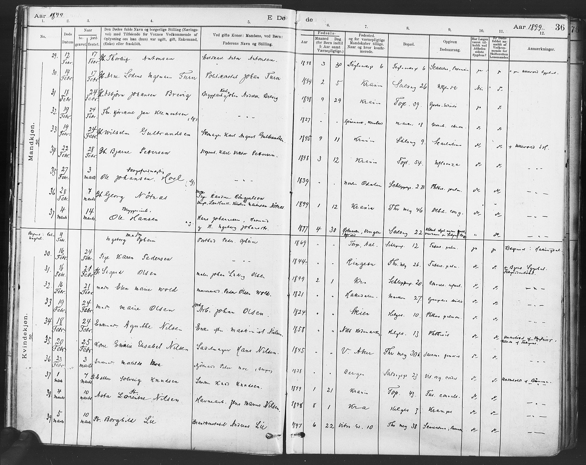 Paulus prestekontor Kirkebøker, AV/SAO-A-10871/F/Fa/L0012: Parish register (official) no. 12, 1897-1908, p. 36