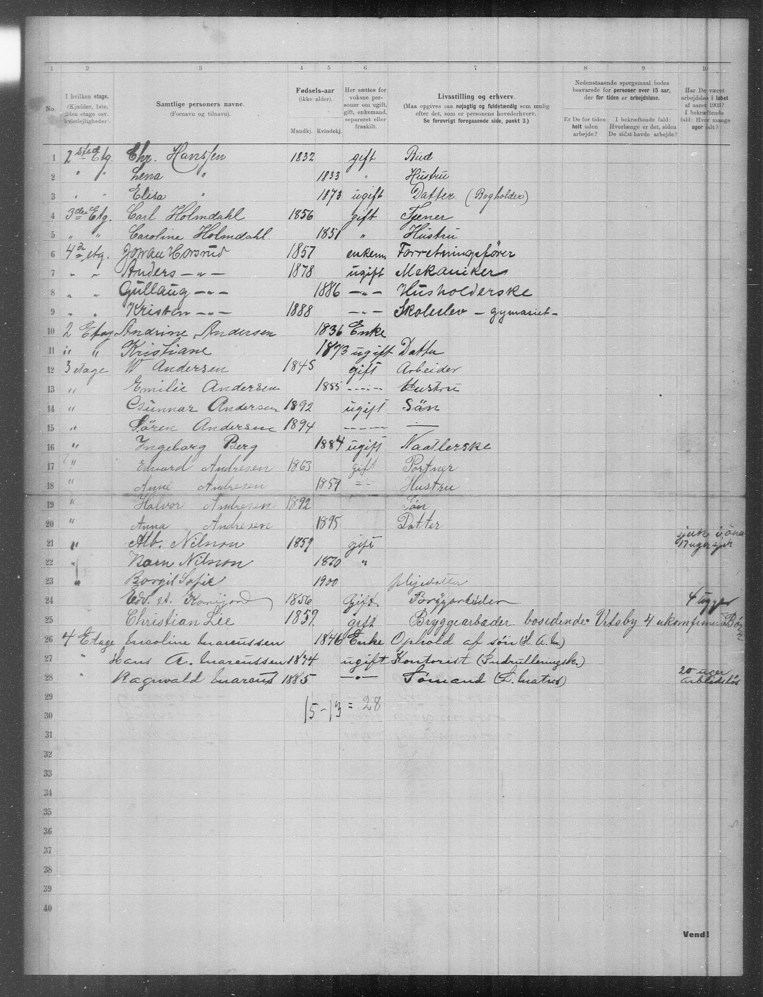 OBA, Municipal Census 1903 for Kristiania, 1903, p. 3714