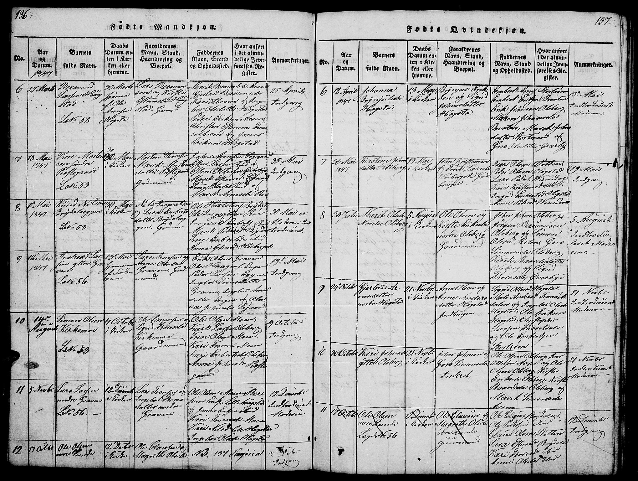 Tynset prestekontor, SAH/PREST-058/H/Ha/Hab/L0004: Parish register (copy) no. 4, 1814-1879, p. 136-137
