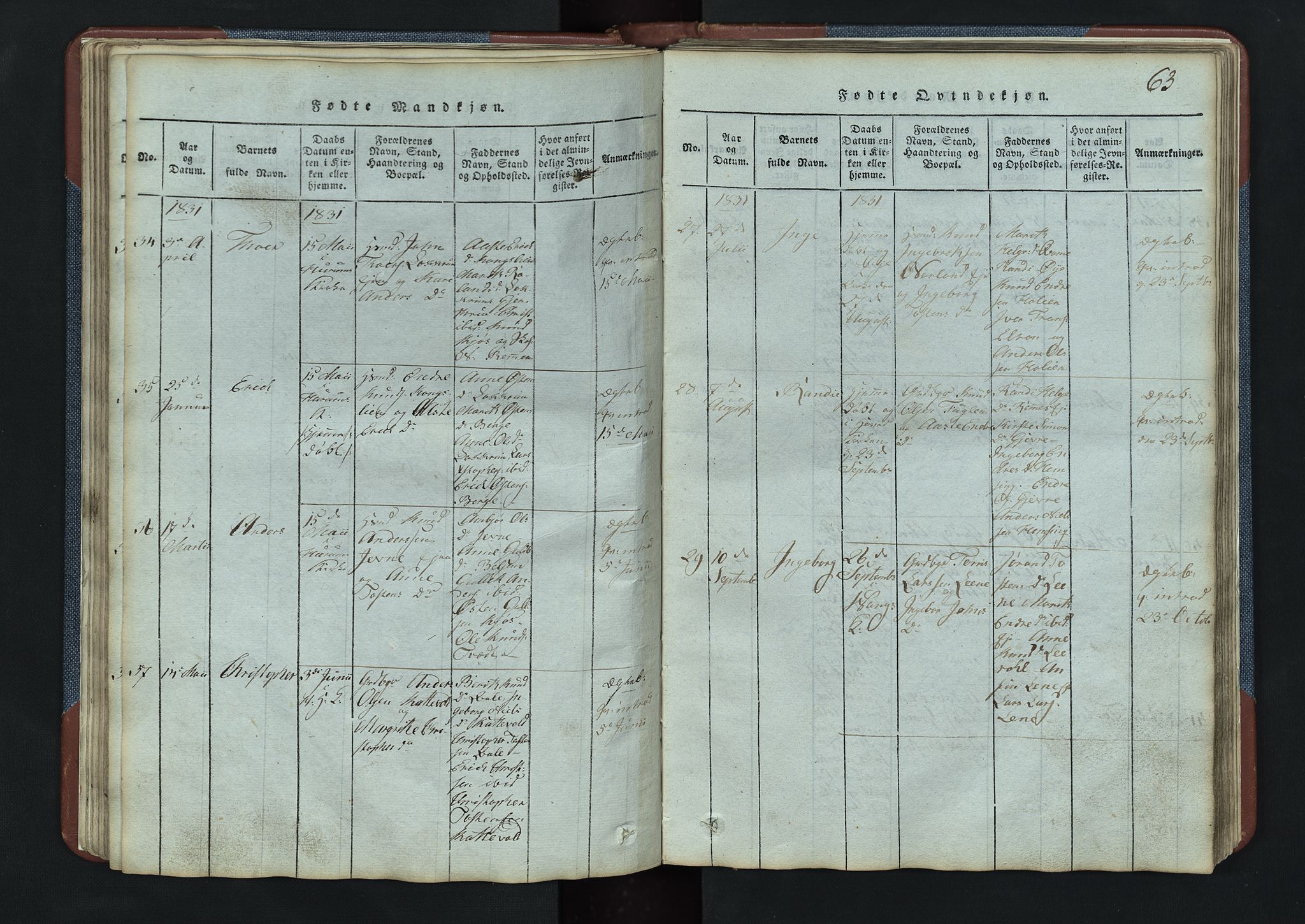 Vang prestekontor, Valdres, AV/SAH-PREST-140/H/Hb/L0003: Parish register (copy) no. 3, 1814-1892, p. 63