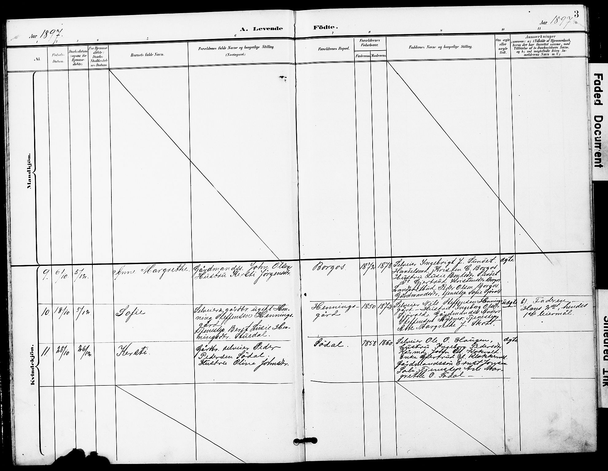 Ministerialprotokoller, klokkerbøker og fødselsregistre - Sør-Trøndelag, AV/SAT-A-1456/683/L0950: Parish register (copy) no. 683C02, 1897-1918, p. 3