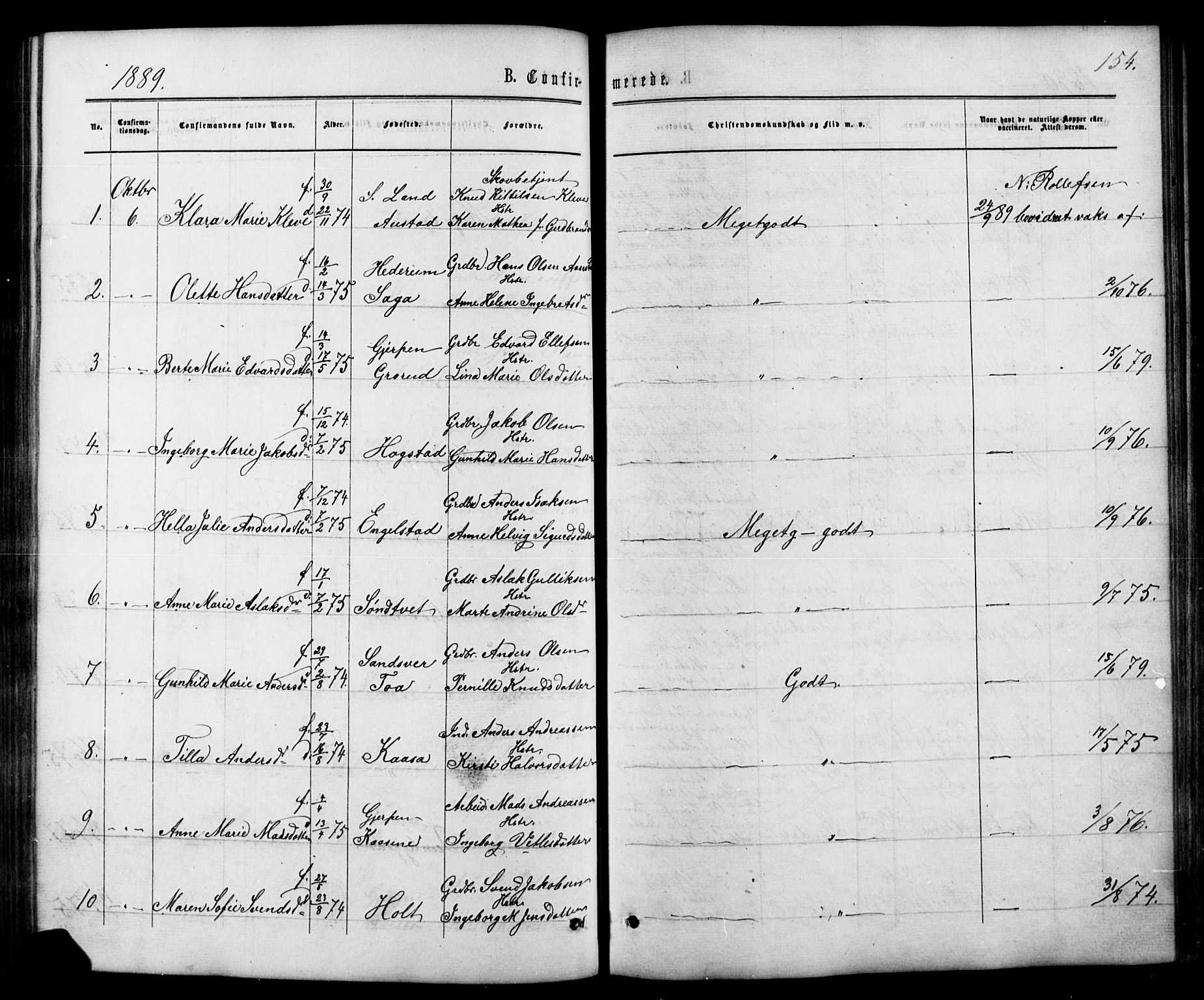 Siljan kirkebøker, SAKO/A-300/G/Ga/L0002: Parish register (copy) no. 2, 1864-1908, p. 154