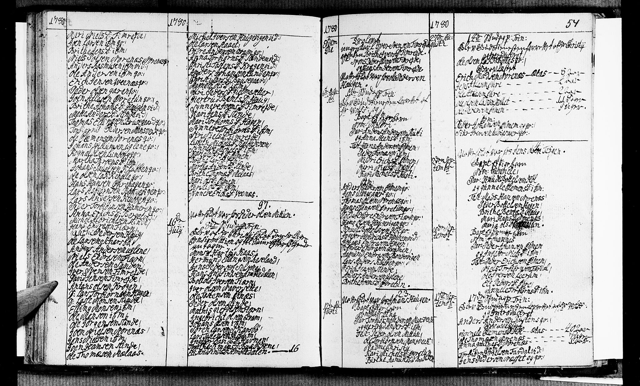 Sogndal sokneprestembete, AV/SAB-A-81301/H/Haa/Haaa/L0006: Parish register (official) no. A 6, 1770-1782, p. 54