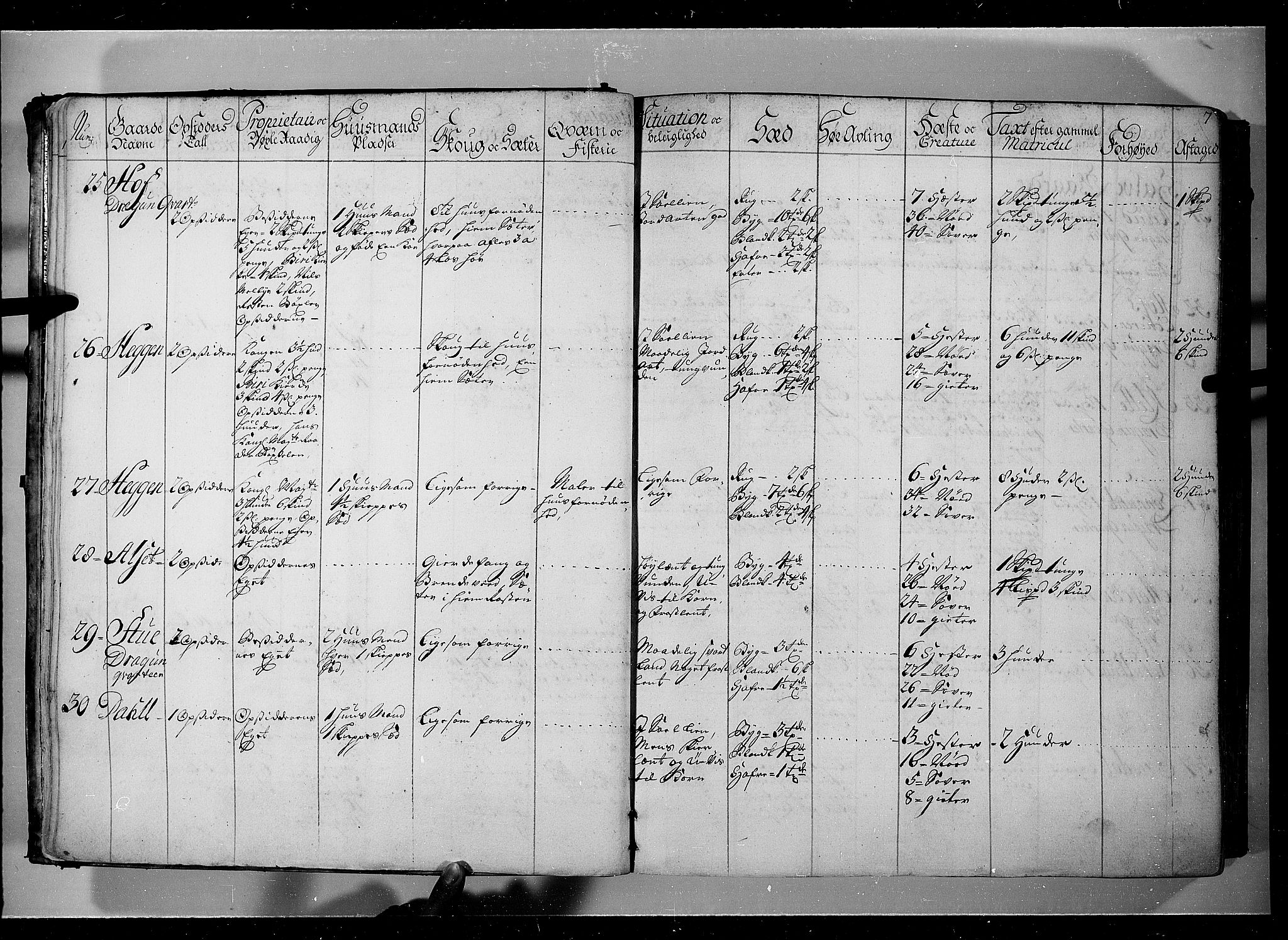 Rentekammeret inntil 1814, Realistisk ordnet avdeling, AV/RA-EA-4070/N/Nb/Nbf/L0104: Hadeland, Toten og Valdres eksaminasjonsprotokoll, 1723, p. 6b-7a