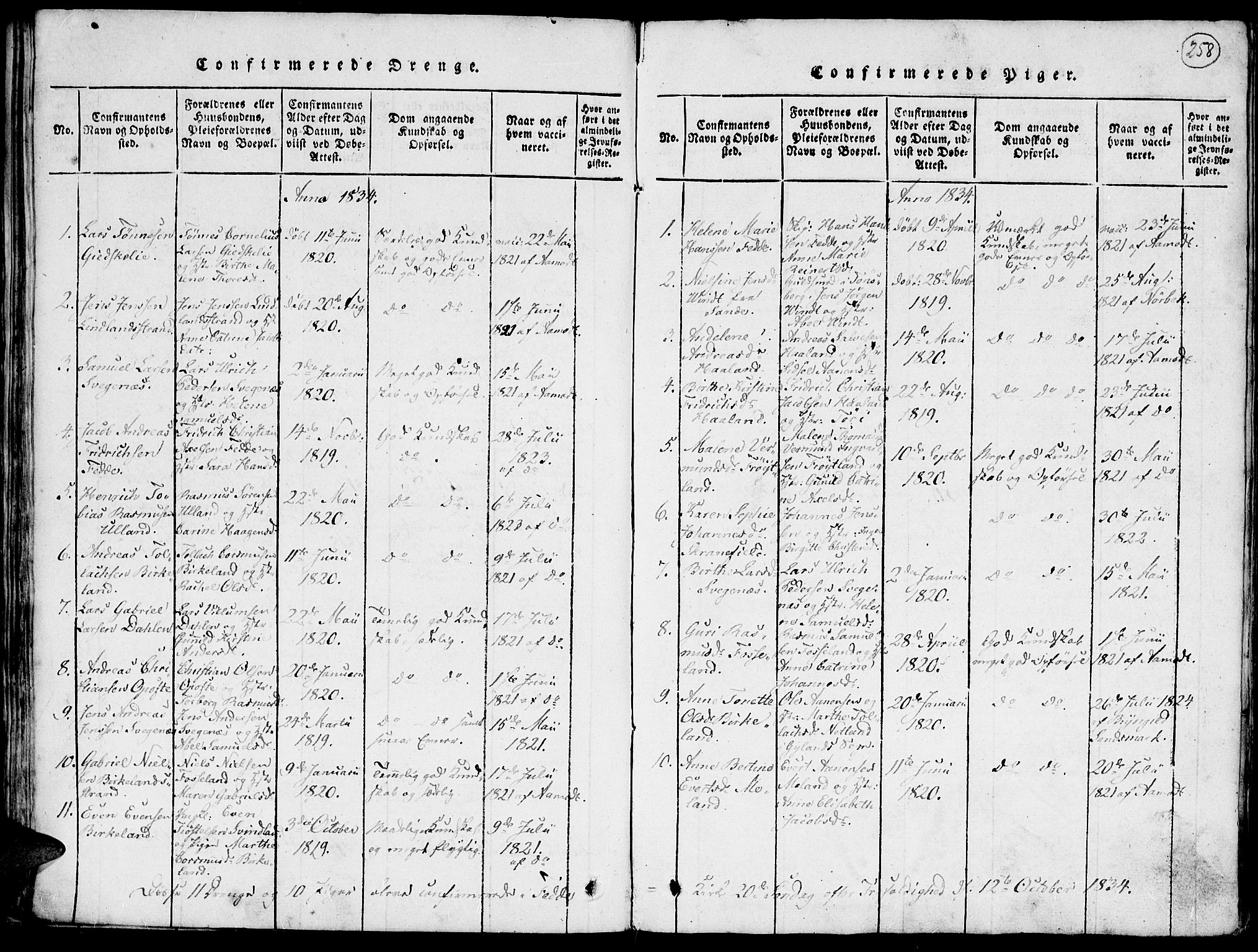 Kvinesdal sokneprestkontor, AV/SAK-1111-0026/F/Fa/Faa/L0001: Parish register (official) no. A 1, 1815-1849, p. 258