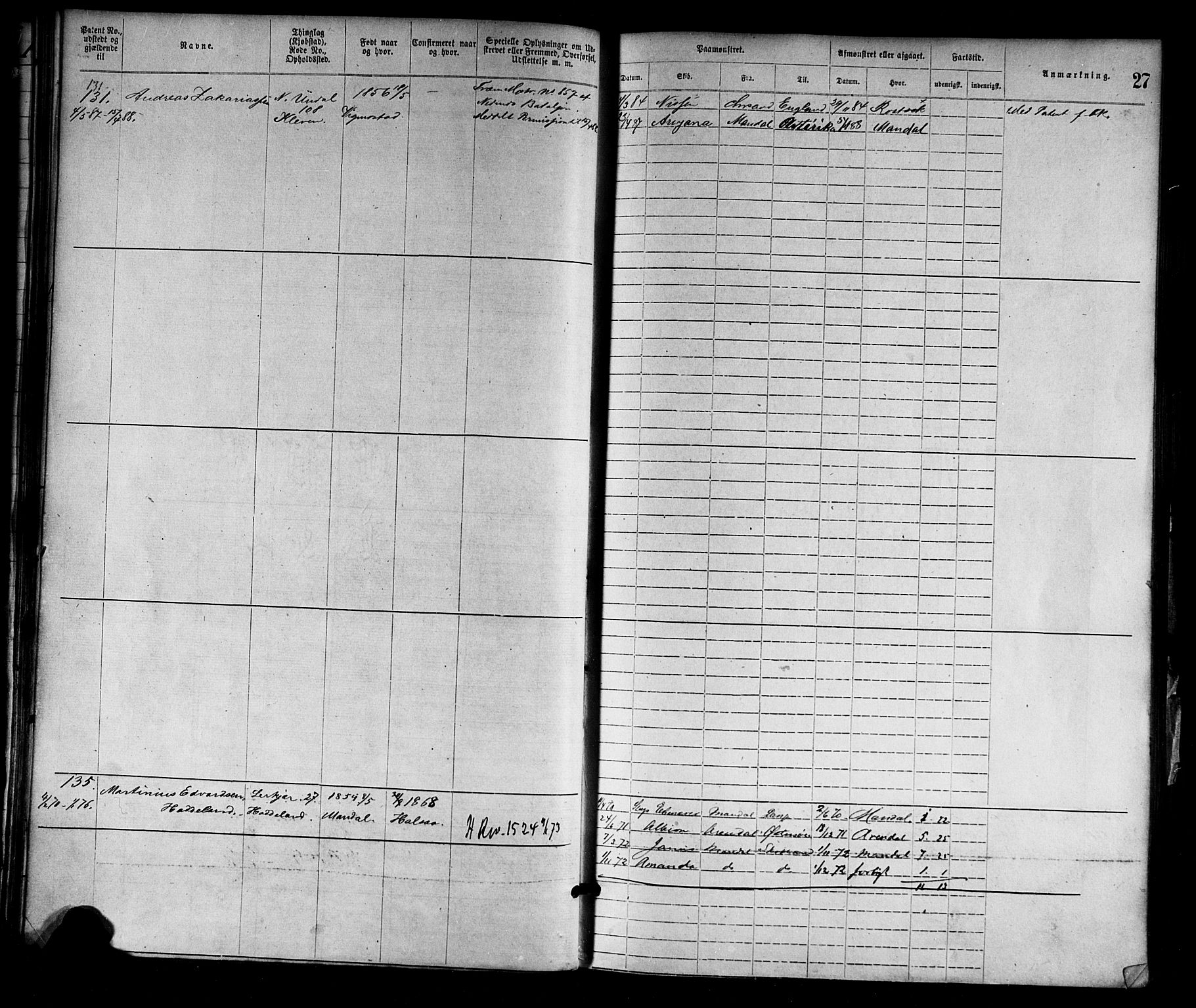 Mandal mønstringskrets, AV/SAK-2031-0016/F/Fa/L0001: Annotasjonsrulle nr 1-1920 med register, L-3, 1869-1881, p. 54