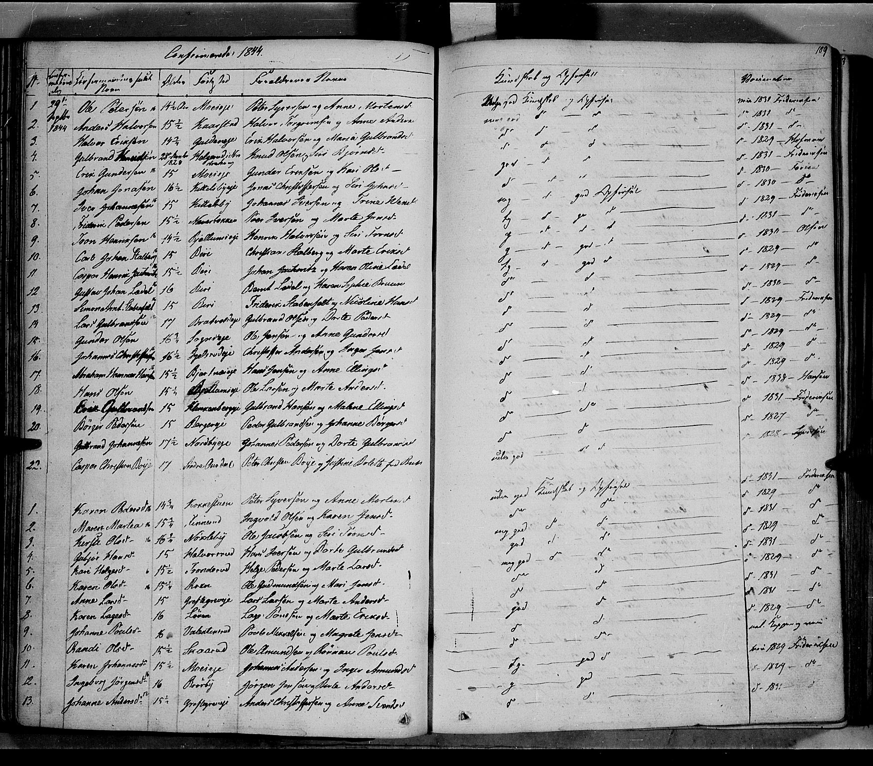 Jevnaker prestekontor, SAH/PREST-116/H/Ha/Haa/L0006: Parish register (official) no. 6, 1837-1857, p. 109