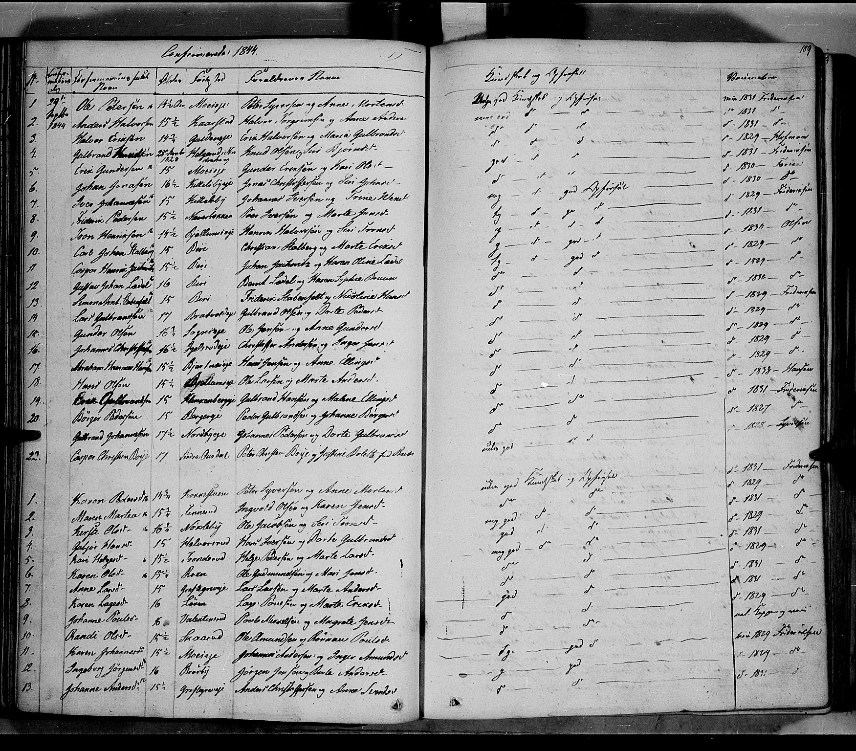 Jevnaker prestekontor, AV/SAH-PREST-116/H/Ha/Haa/L0006: Parish register (official) no. 6, 1837-1857, p. 109