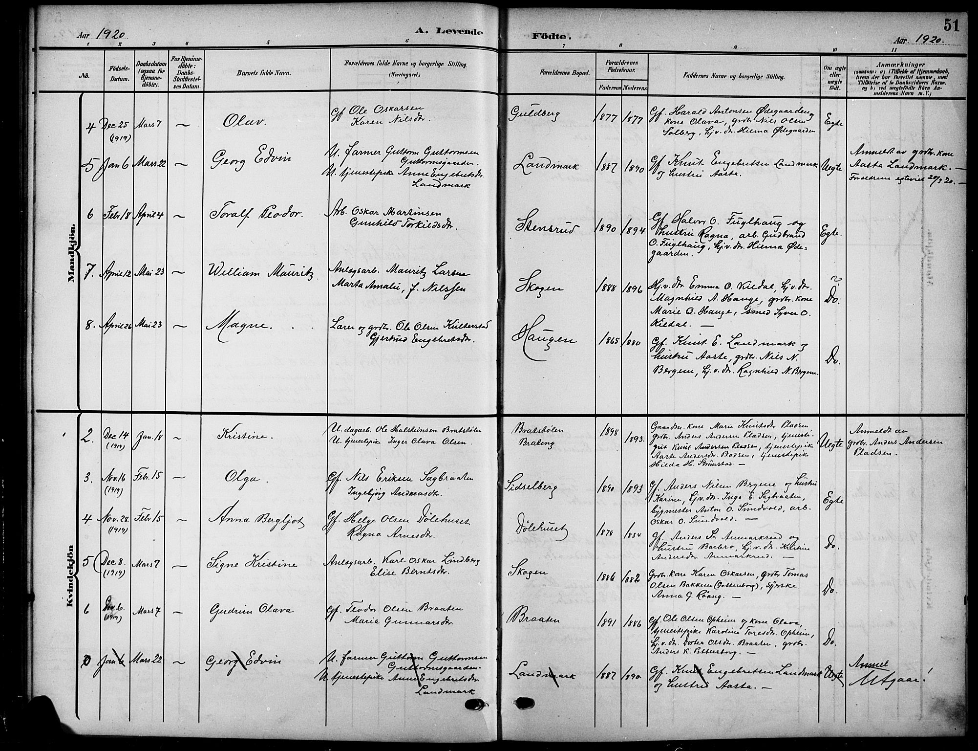 Nord-Aurdal prestekontor, SAH/PREST-132/H/Ha/Hab/L0012: Parish register (copy) no. 12, 1907-1920, p. 51