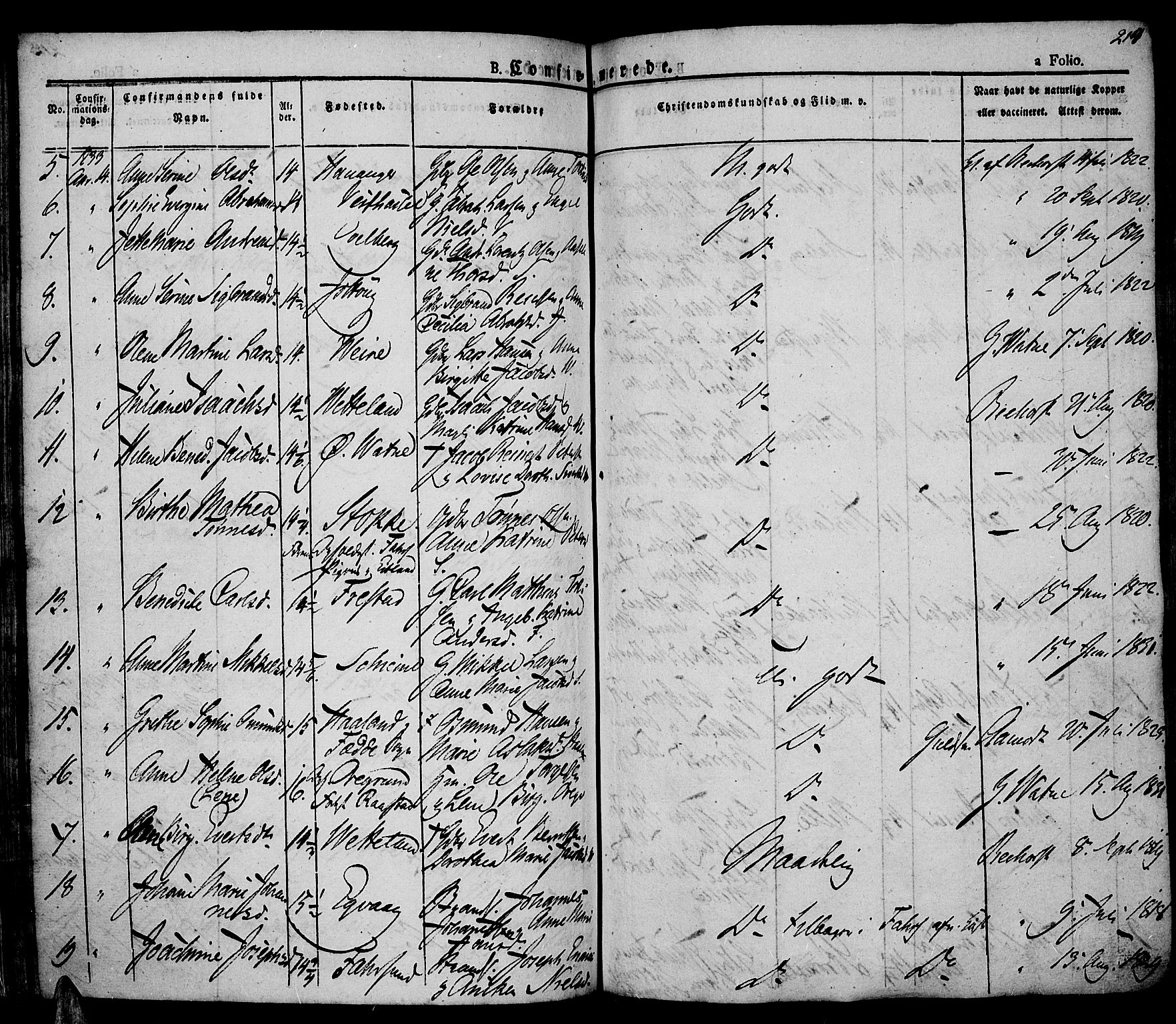 Lista sokneprestkontor, AV/SAK-1111-0027/F/Fa/L0008: Parish register (official) no. A 8, 1823-1835, p. 214