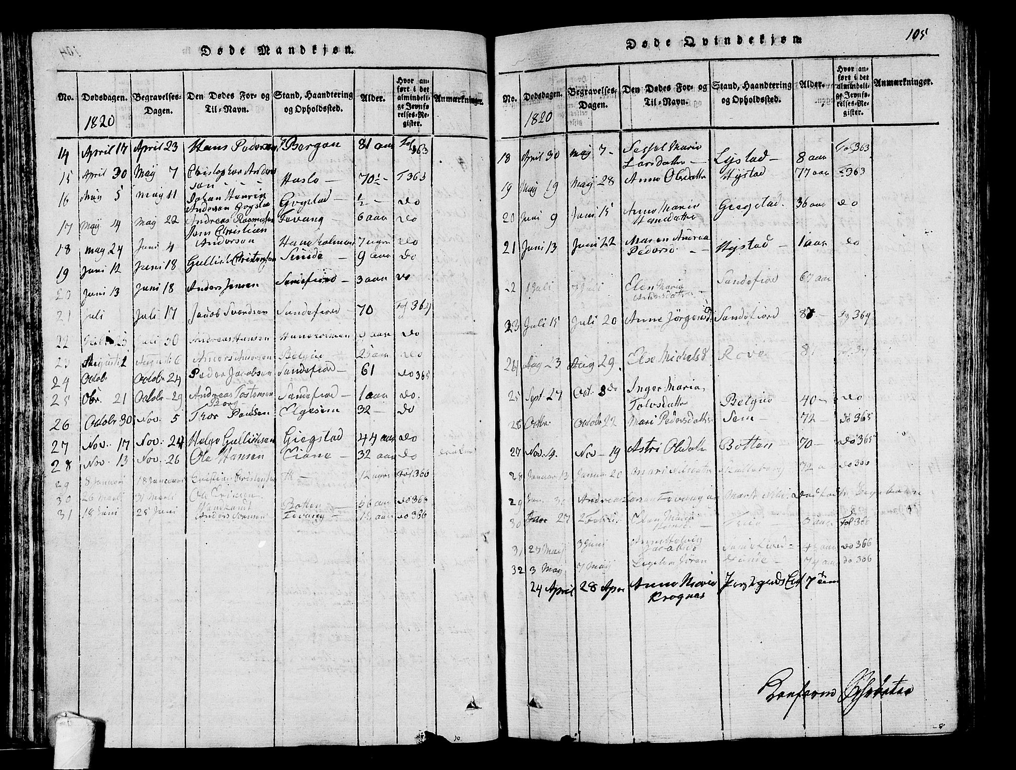 Sandar kirkebøker, AV/SAKO-A-243/G/Ga/L0001: Parish register (copy) no. 1, 1814-1835, p. 105