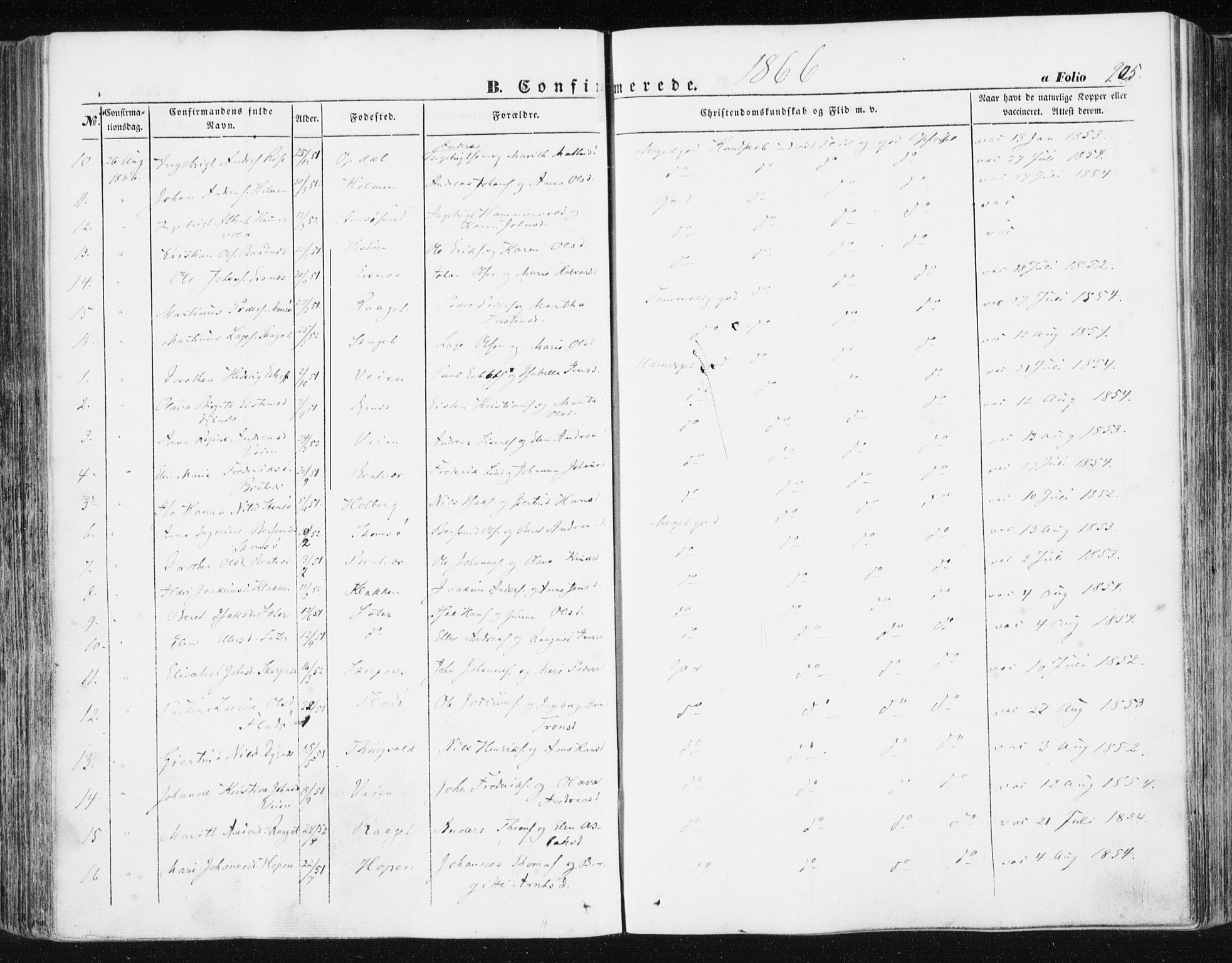 Ministerialprotokoller, klokkerbøker og fødselsregistre - Møre og Romsdal, AV/SAT-A-1454/581/L0937: Parish register (official) no. 581A05, 1853-1872, p. 205