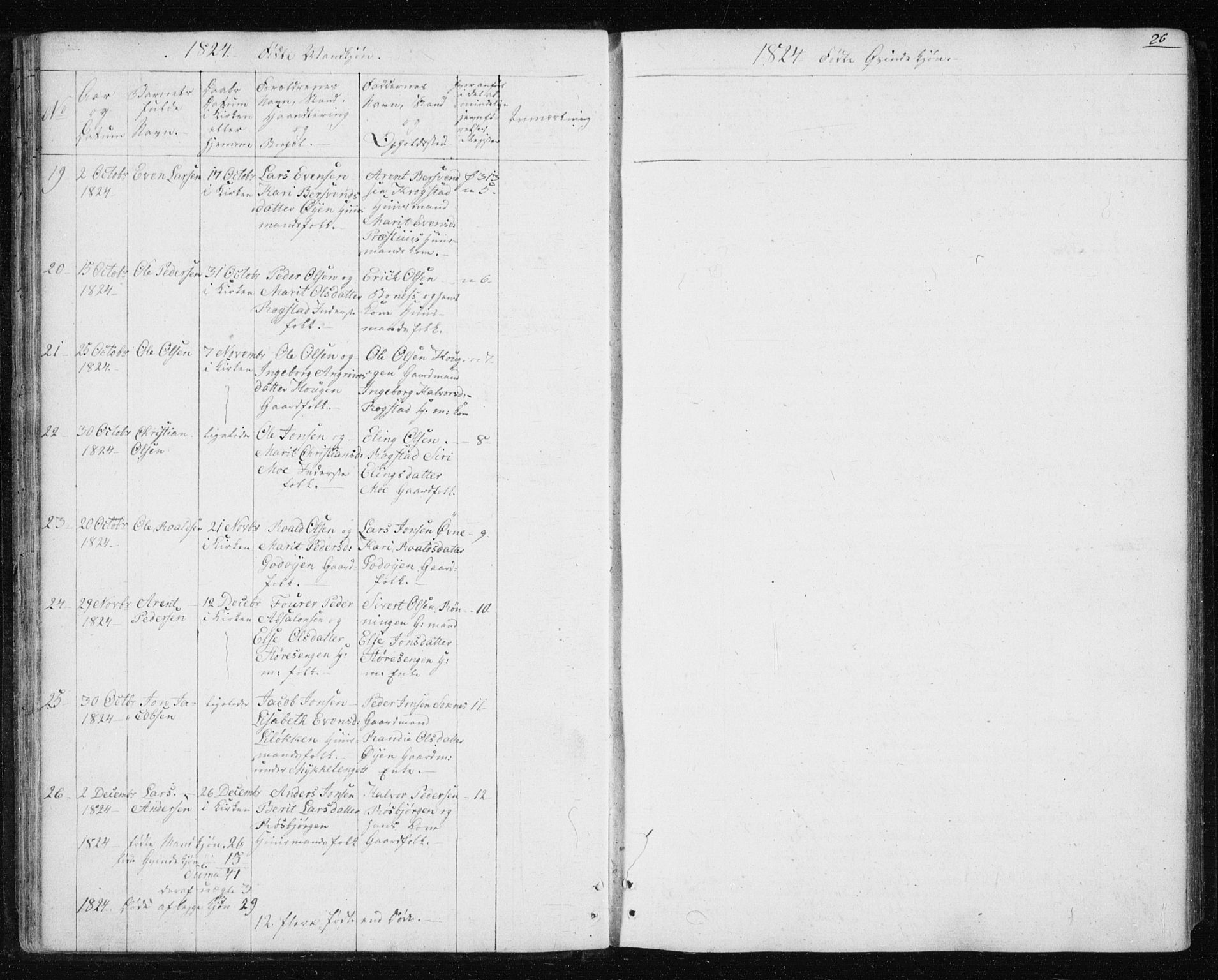 Ministerialprotokoller, klokkerbøker og fødselsregistre - Sør-Trøndelag, AV/SAT-A-1456/687/L1017: Parish register (copy) no. 687C01, 1816-1837, p. 26