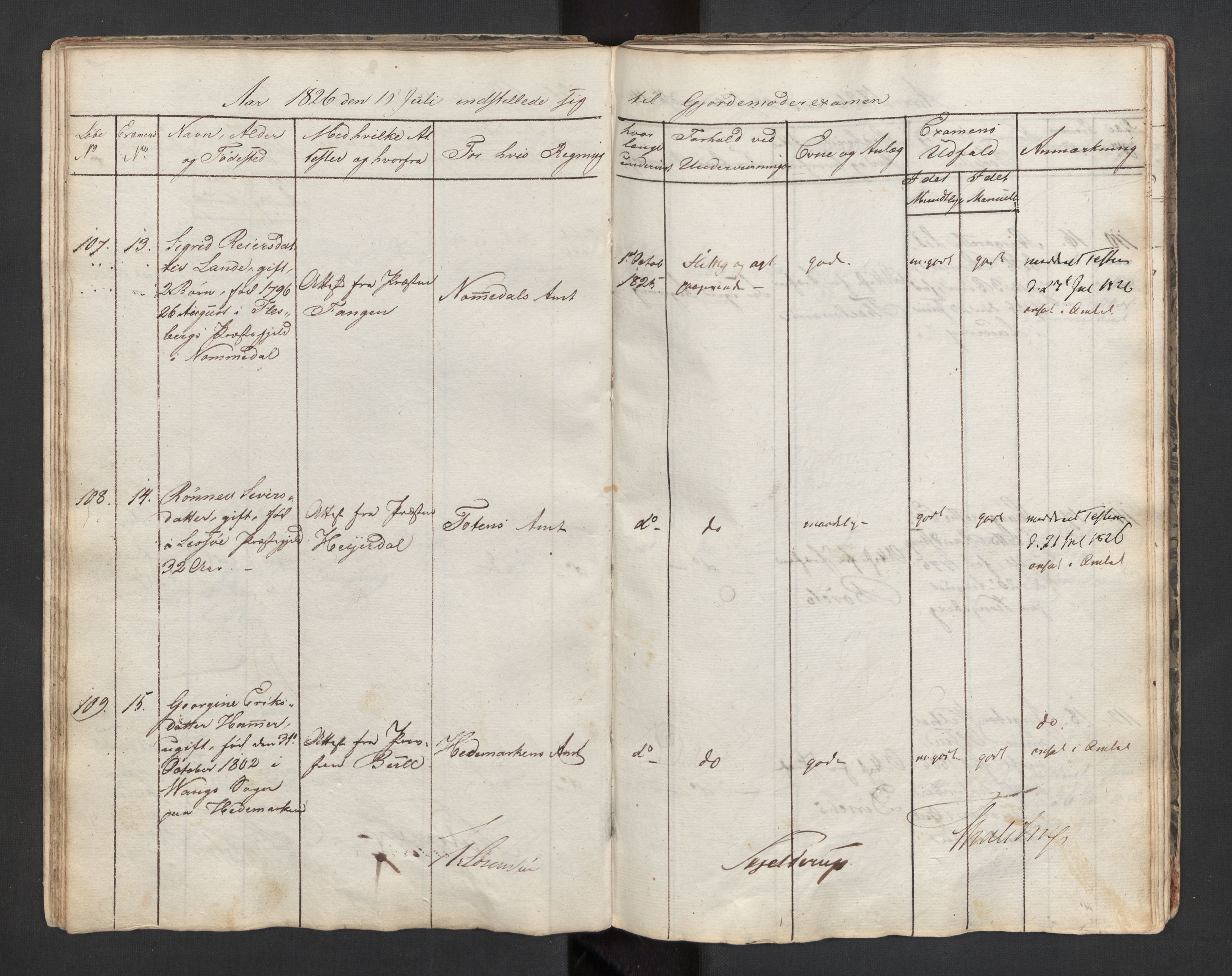Jordmorskolen i Oslo - Kvinneklinikken, AV/RA-S-4349/D/L0002/0001: -- / Eksamensprotokoll for jordmødre, 1818-1833
