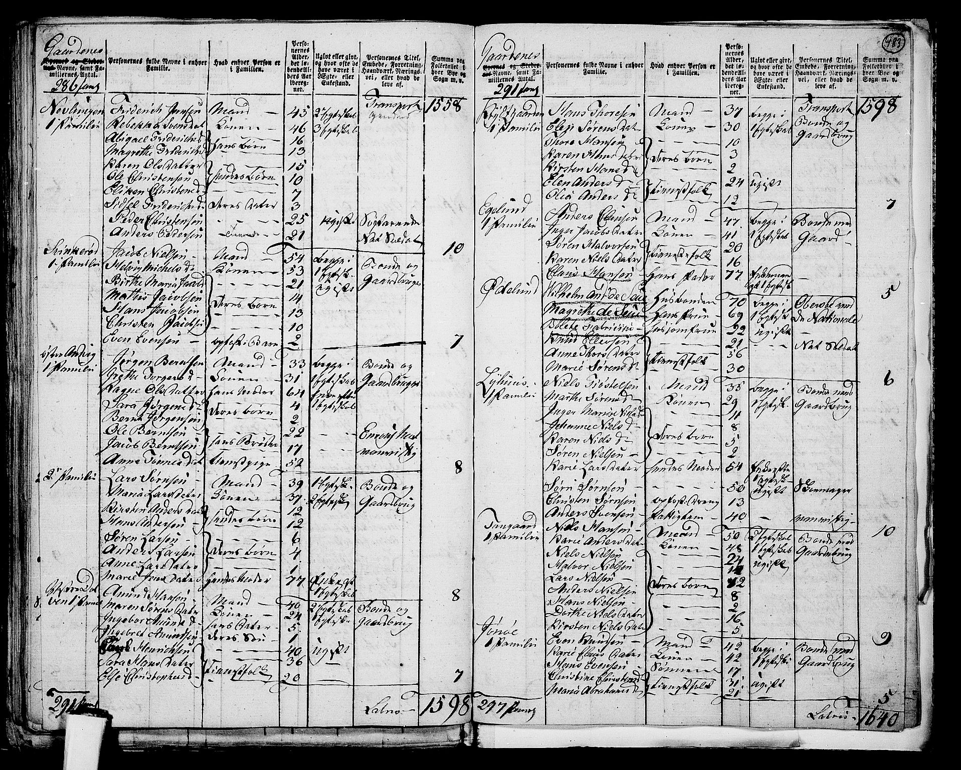 RA, 1801 census for 0726P Brunlanes, 1801, p. 482b-483a