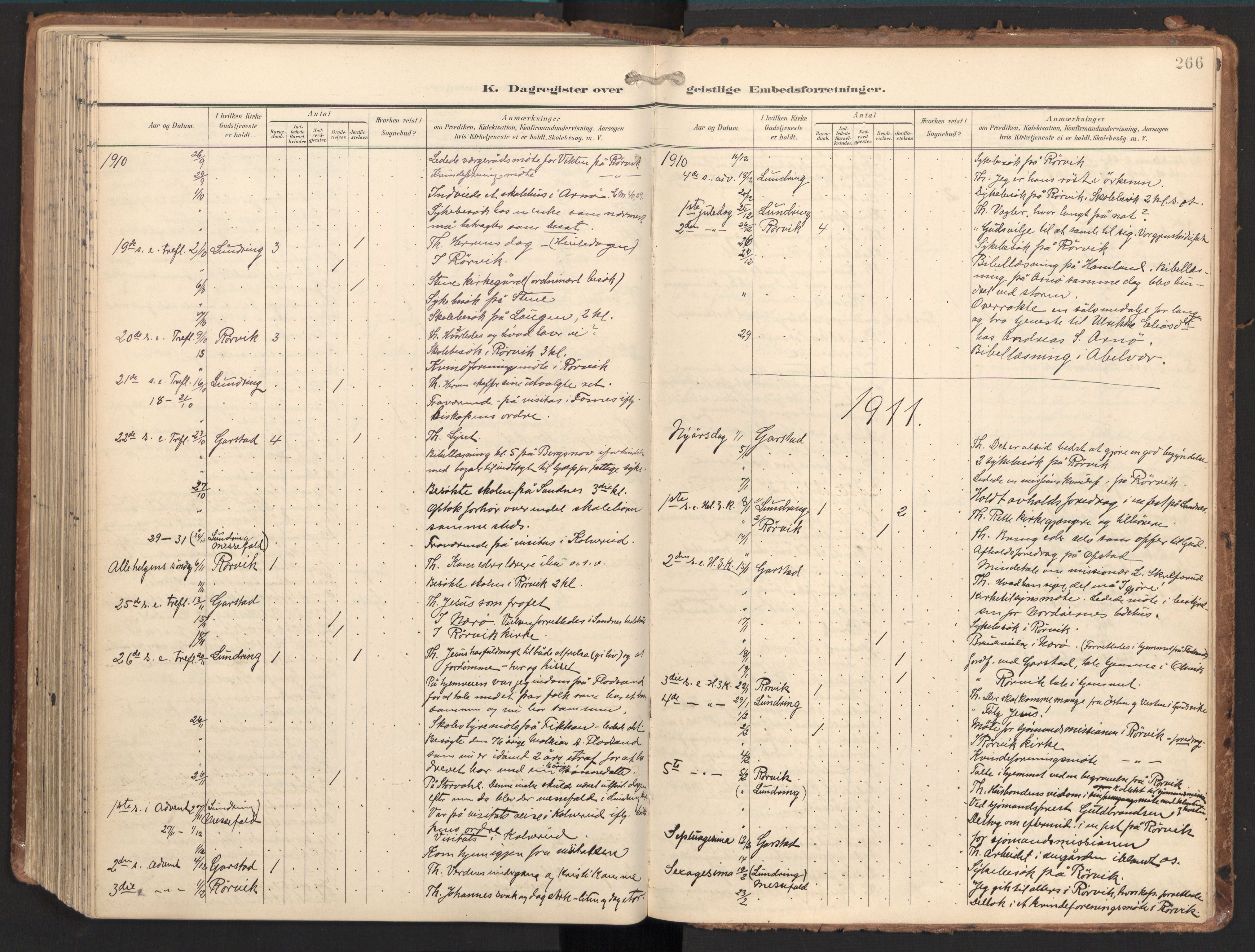 Ministerialprotokoller, klokkerbøker og fødselsregistre - Nord-Trøndelag, SAT/A-1458/784/L0677: Parish register (official) no. 784A12, 1900-1920, p. 266