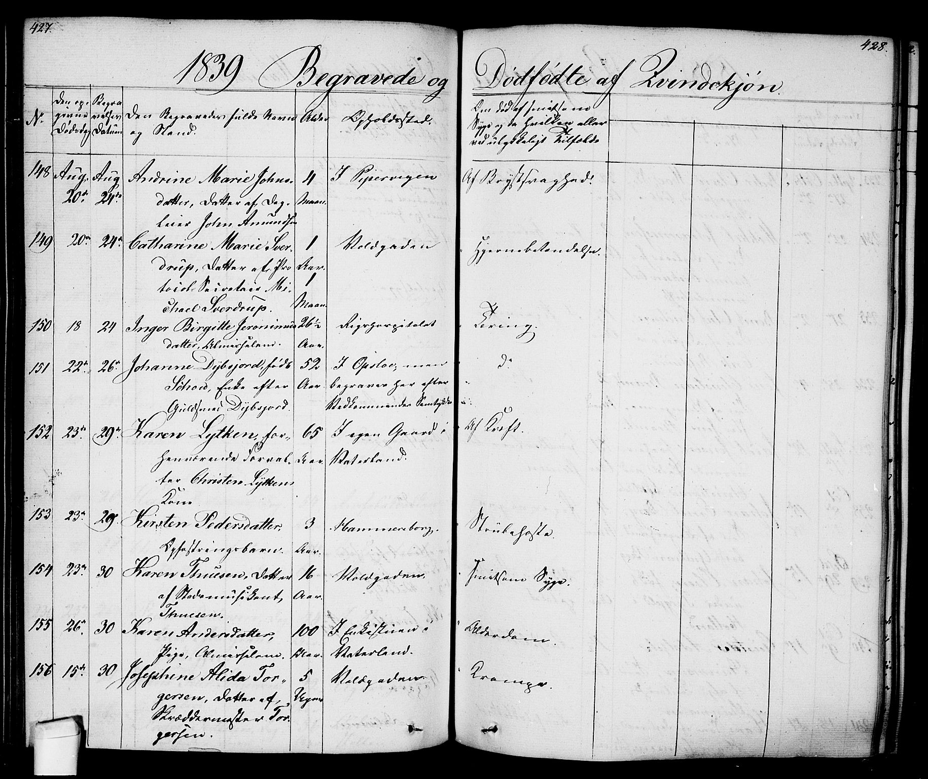 Oslo domkirke Kirkebøker, AV/SAO-A-10752/F/Fa/L0024: Parish register (official) no. 24, 1833-1846, p. 427-428