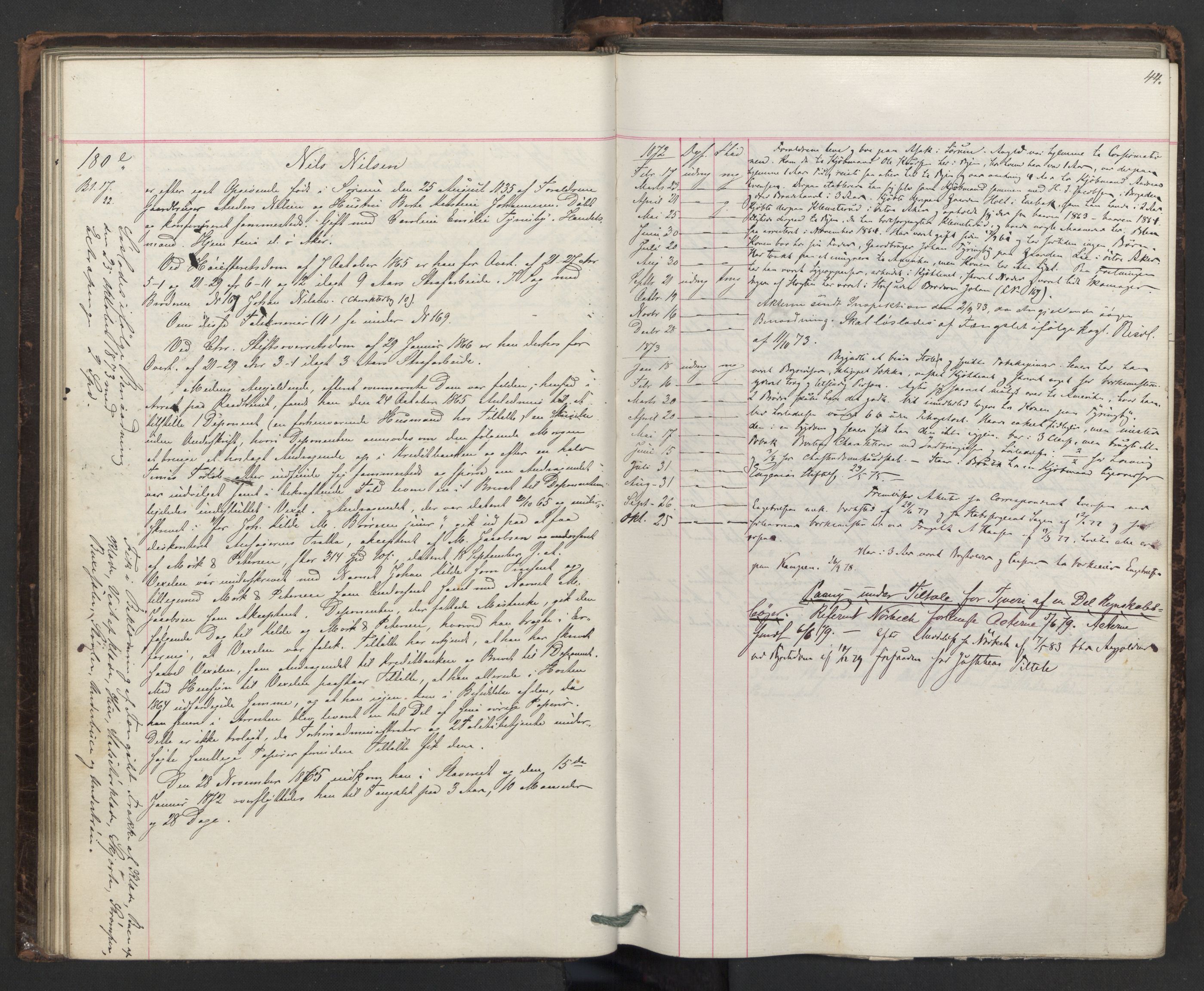 Botsfengslet, AV/RA-S-1539/D/Db/Dbb/L0014: 137e - 437e, 1871-1873, p. 44
