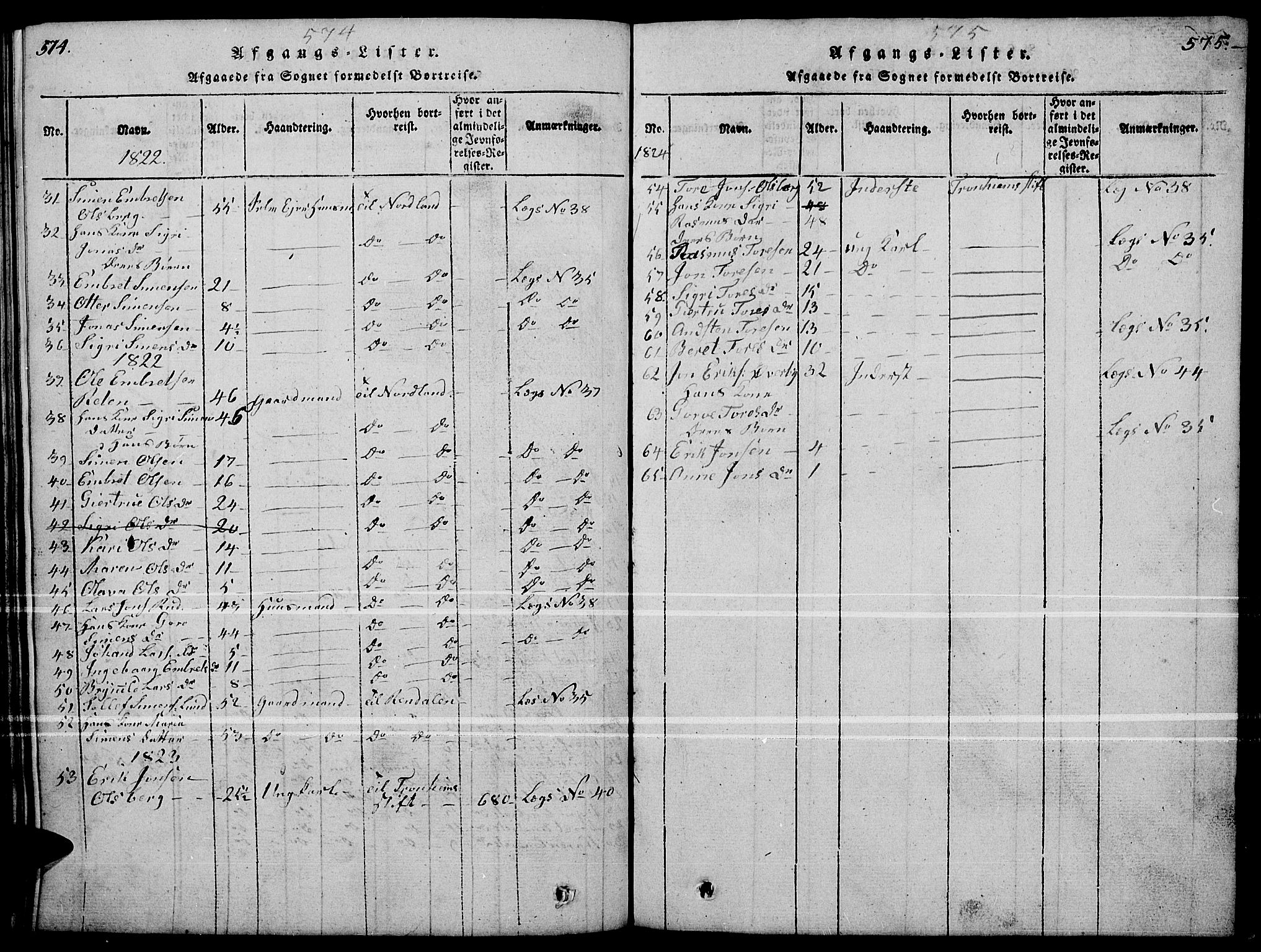 Tynset prestekontor, SAH/PREST-058/H/Ha/Hab/L0004: Parish register (copy) no. 4, 1814-1879, p. 574-575