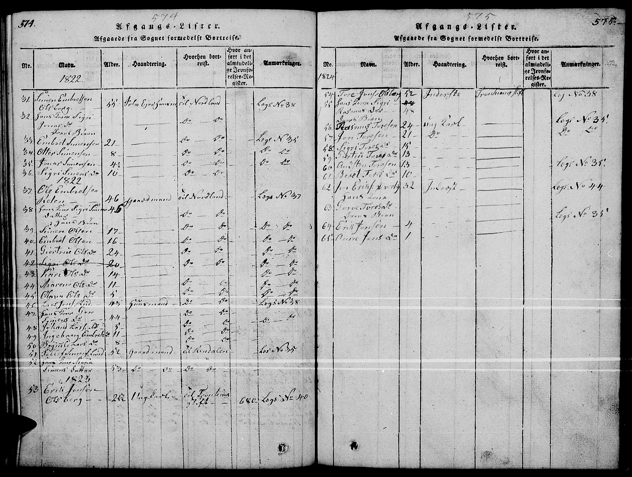 Tynset prestekontor, AV/SAH-PREST-058/H/Ha/Hab/L0004: Parish register (copy) no. 4, 1814-1879, p. 574-575