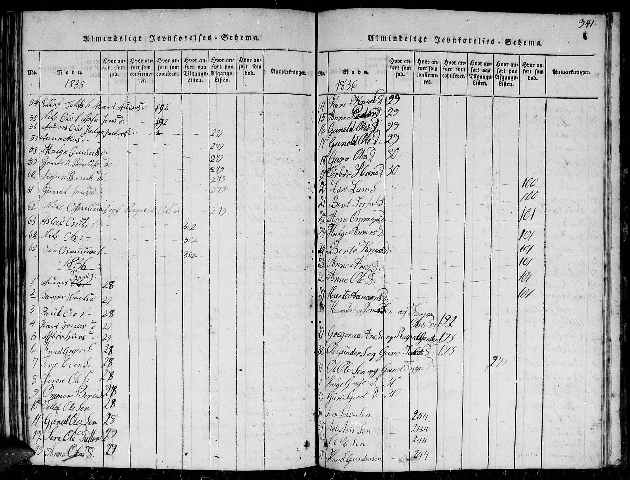 Herefoss sokneprestkontor, AV/SAK-1111-0019/F/Fb/Fbc/L0001: Parish register (copy) no. B 1, 1816-1866, p. 341