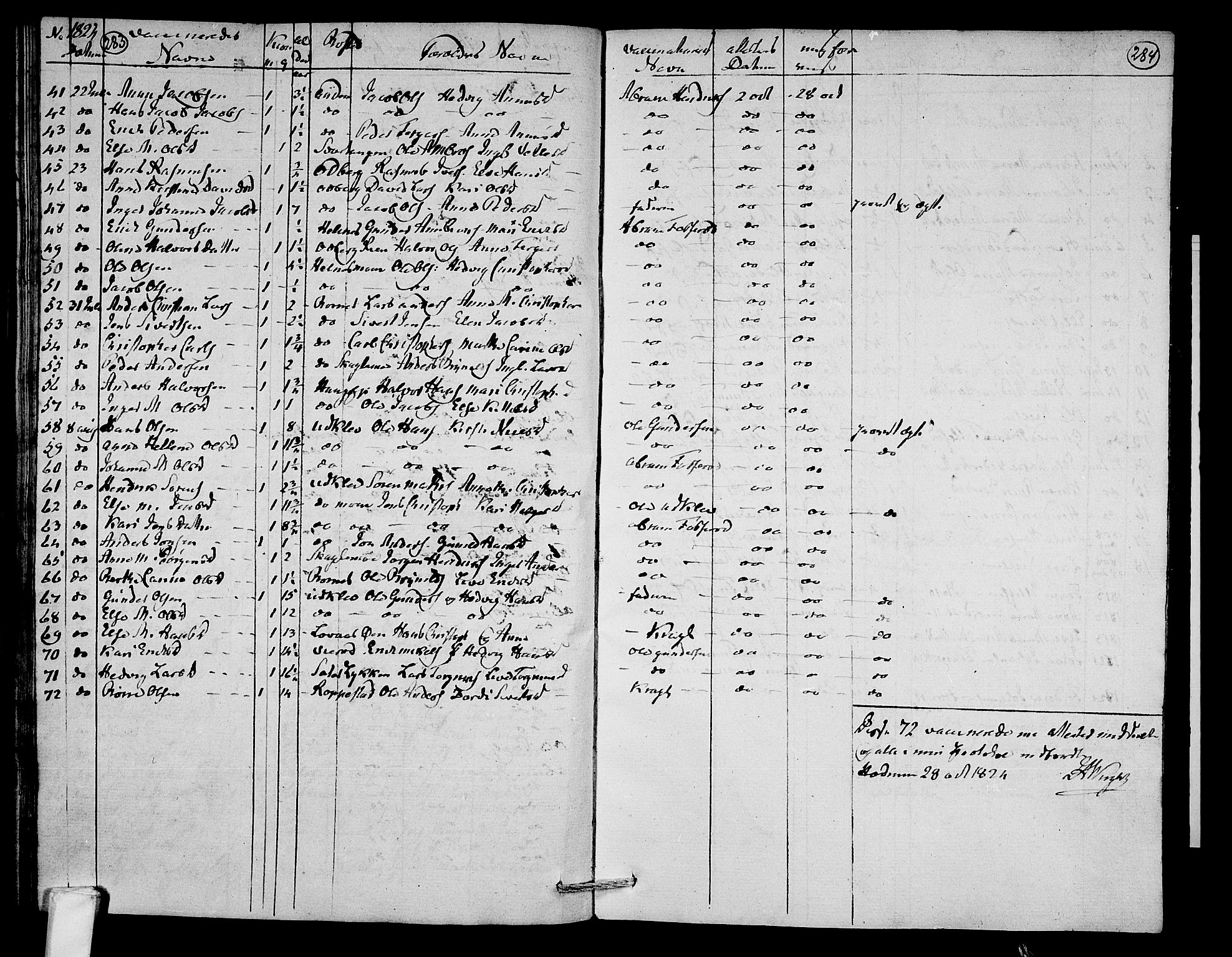 Hedrum kirkebøker, AV/SAKO-A-344/F/Fa/L0003: Parish register (official) no. I 3, 1807-1816, p. 283-284