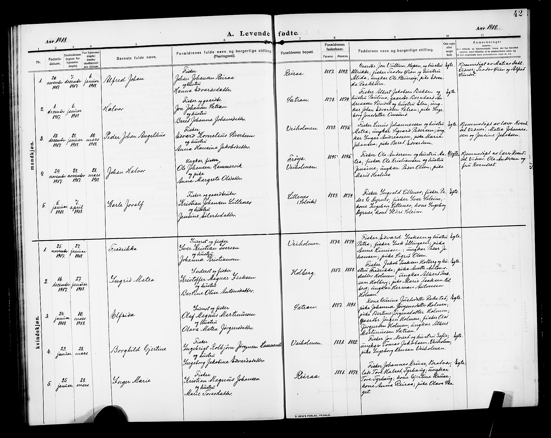 Ministerialprotokoller, klokkerbøker og fødselsregistre - Møre og Romsdal, SAT/A-1454/583/L0956: Parish register (copy) no. 583C01, 1909-1925, p. 42