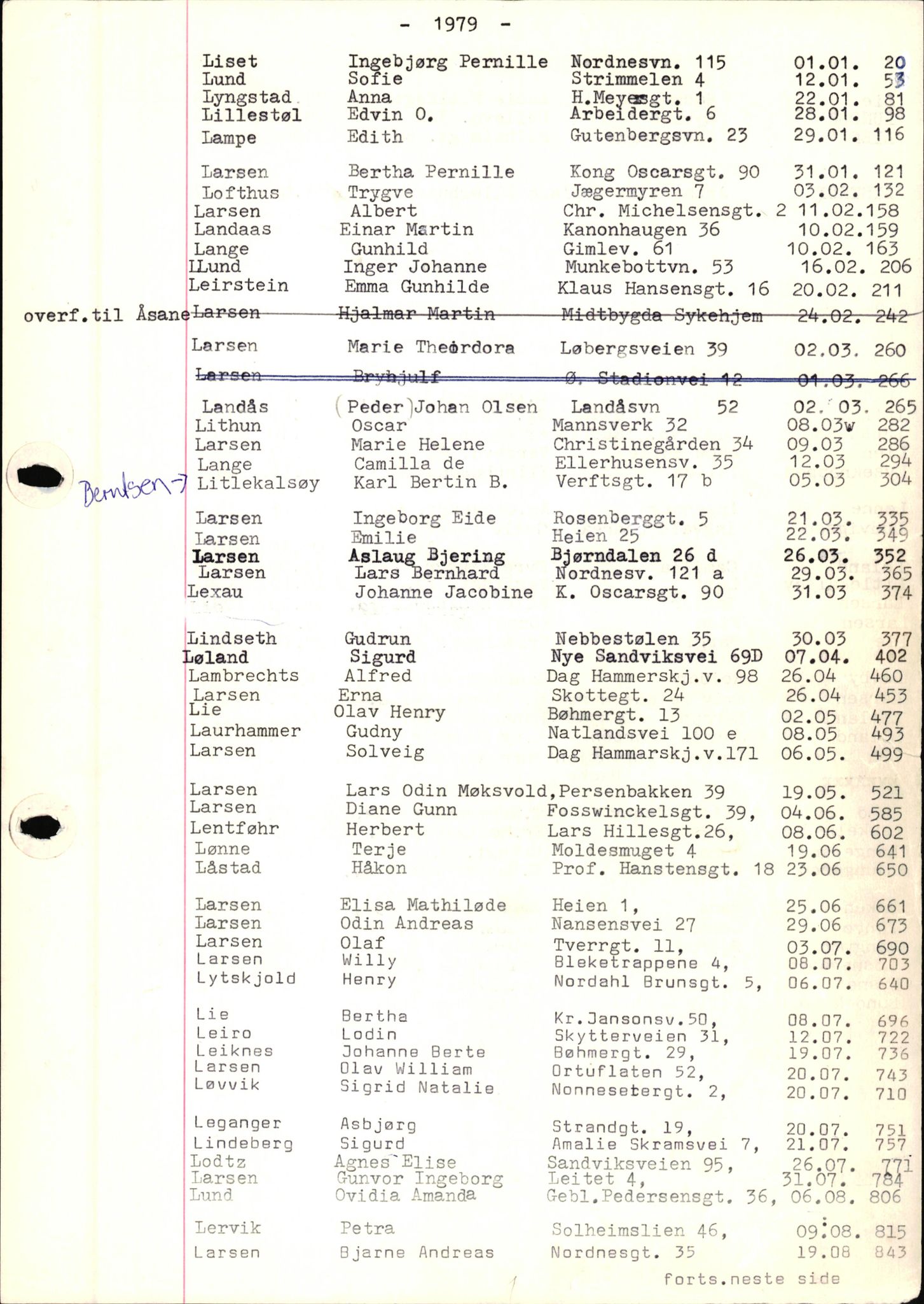 Byfogd og Byskriver i Bergen, SAB/A-3401/06/06Nb/L0019: Register til dødsfalljournaler, 1979, p. 20